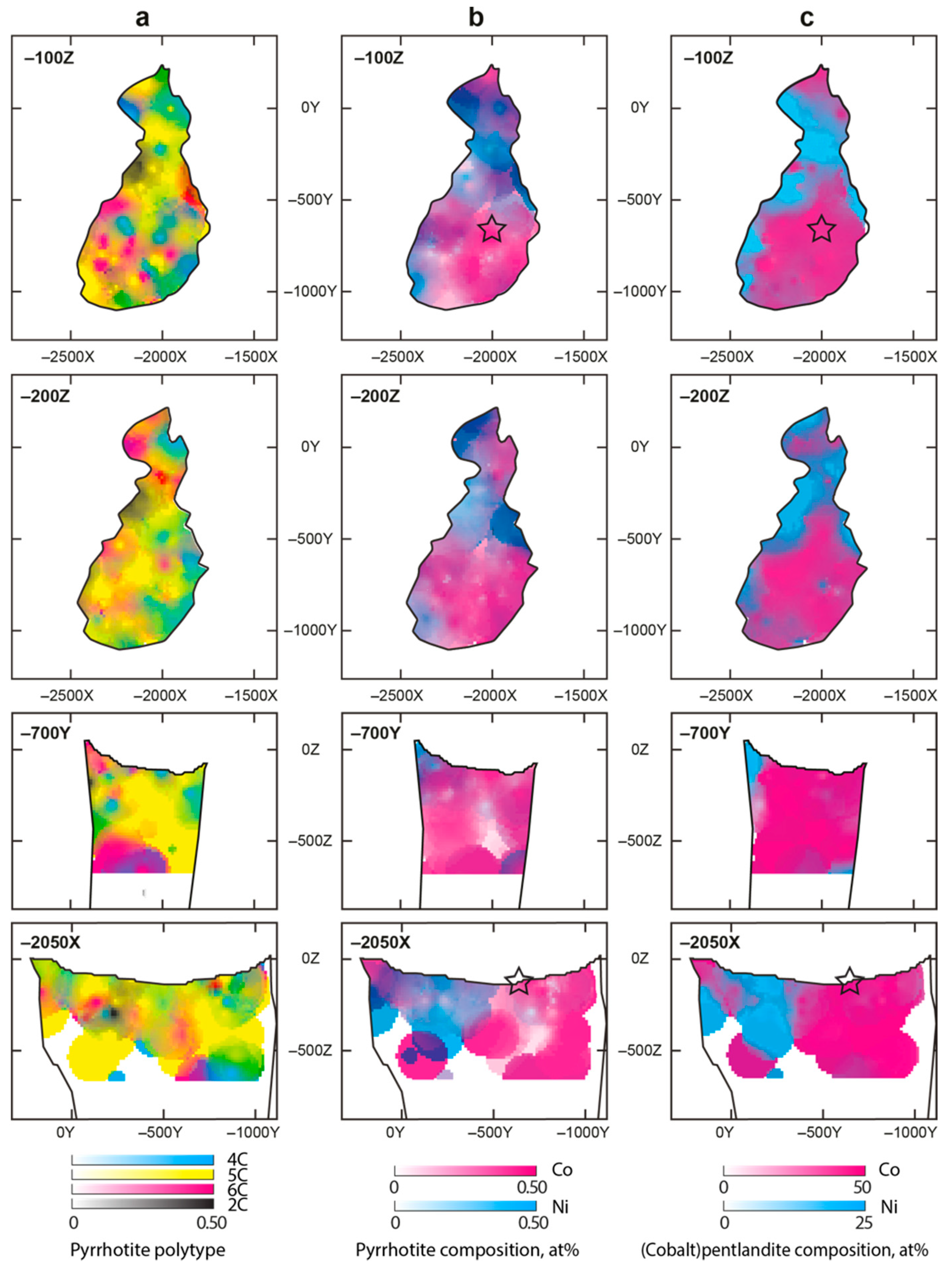 Minerals 08 00292 g005 Minerals 08 00292 g005