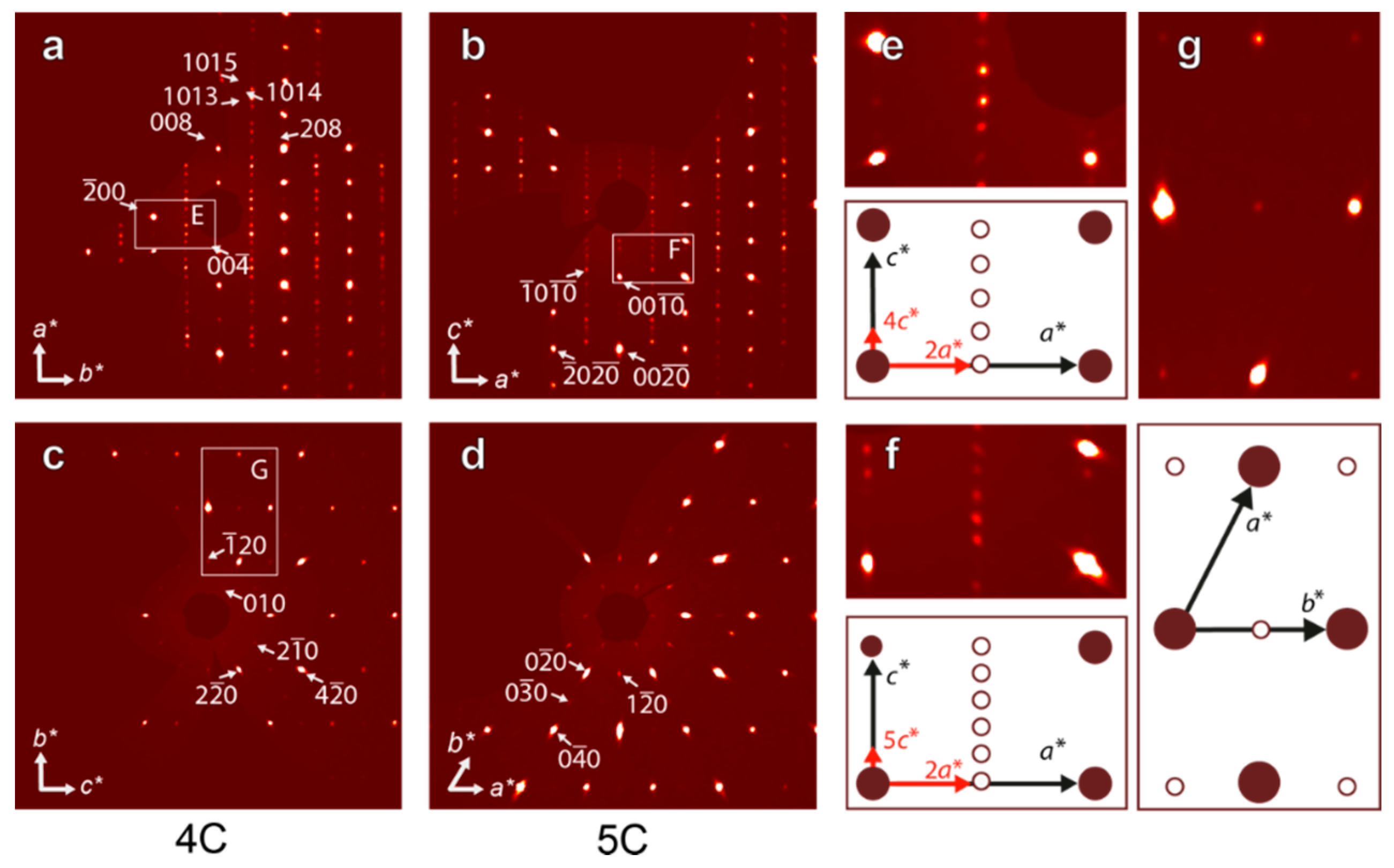 Minerals 08 00292 g006 Minerals 08 00292 g006