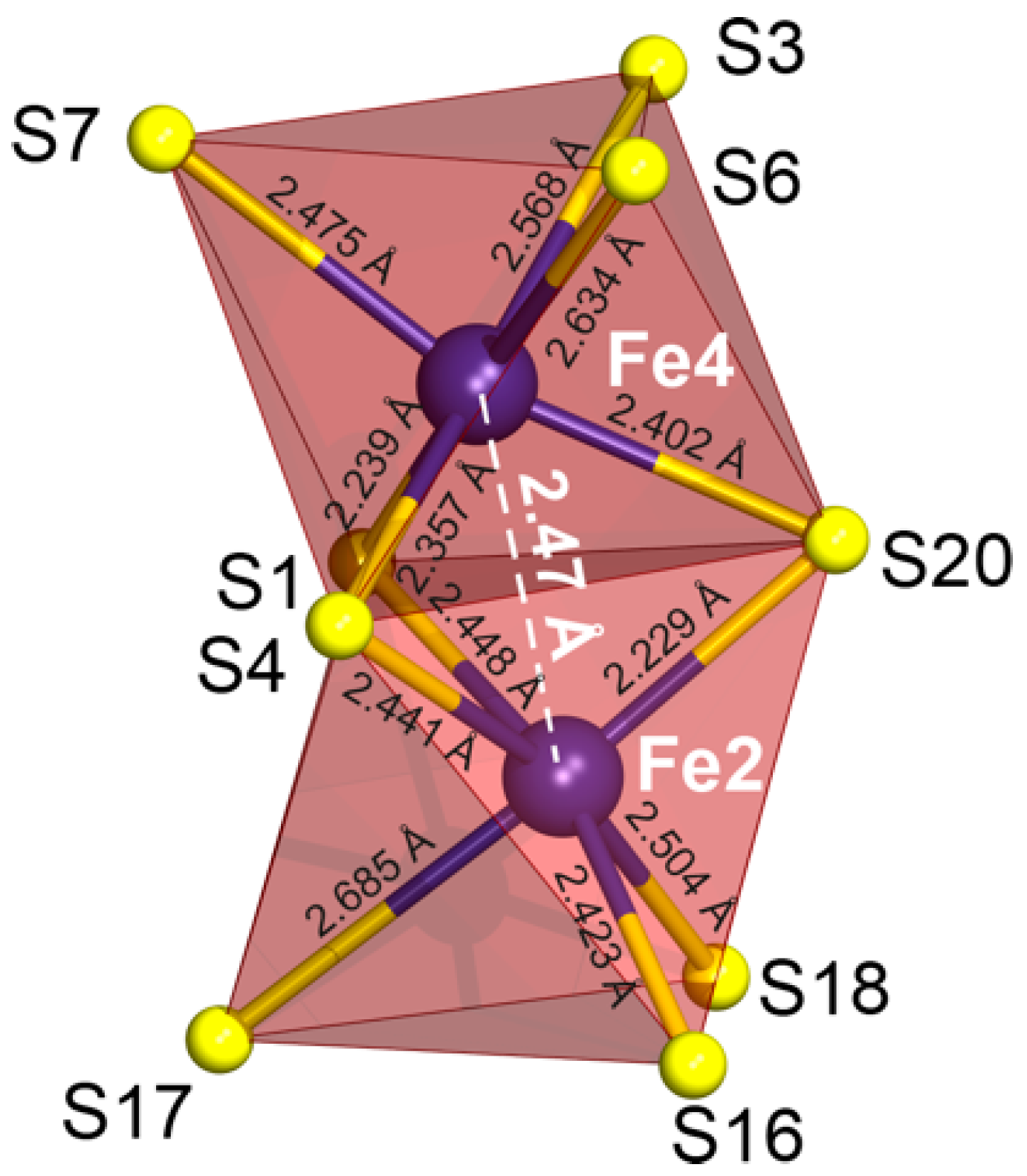 Minerals 08 00292 g008 Minerals 08 00292 g008