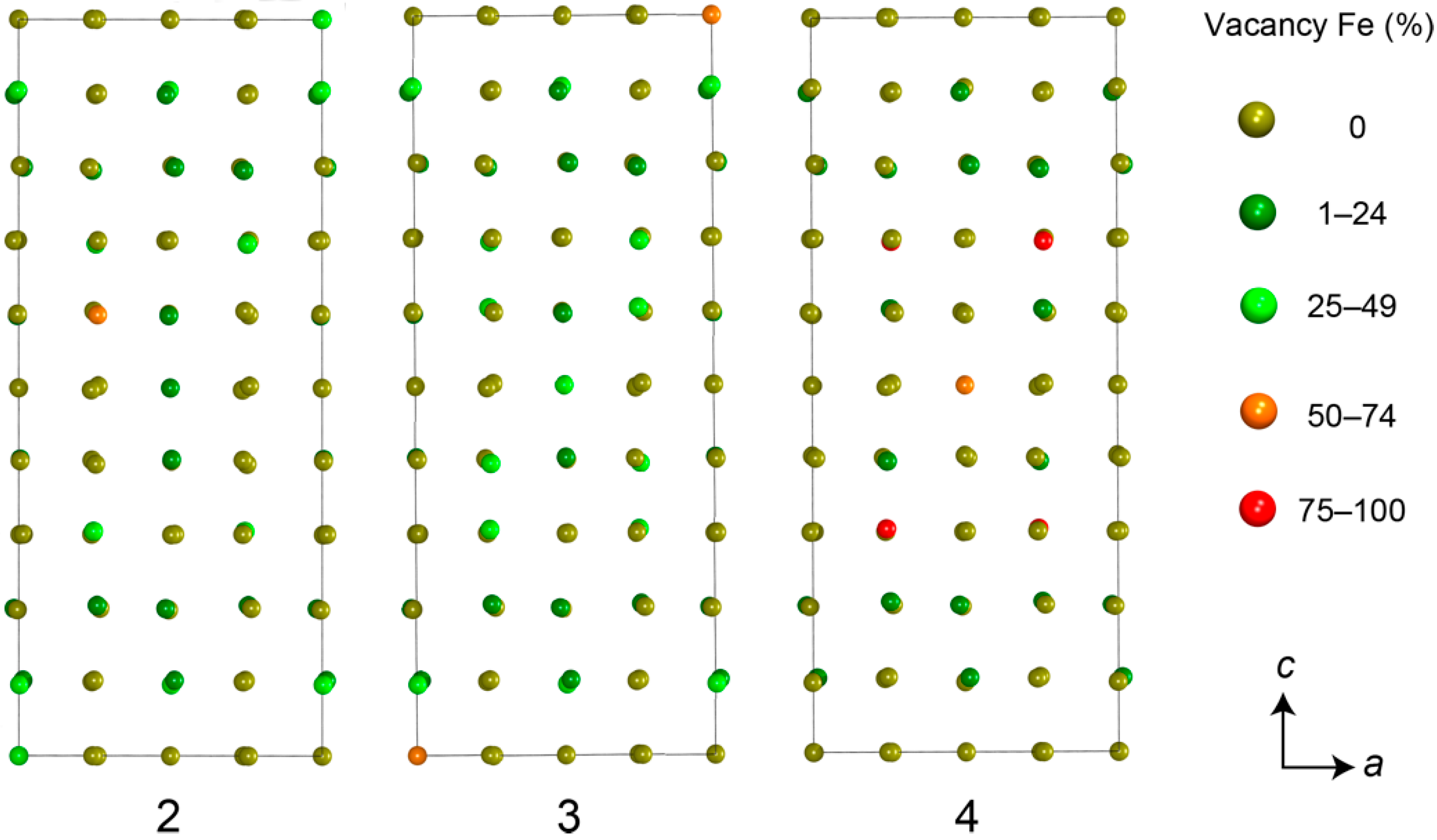 Minerals 08 00292 g009 Minerals 08 00292 g009