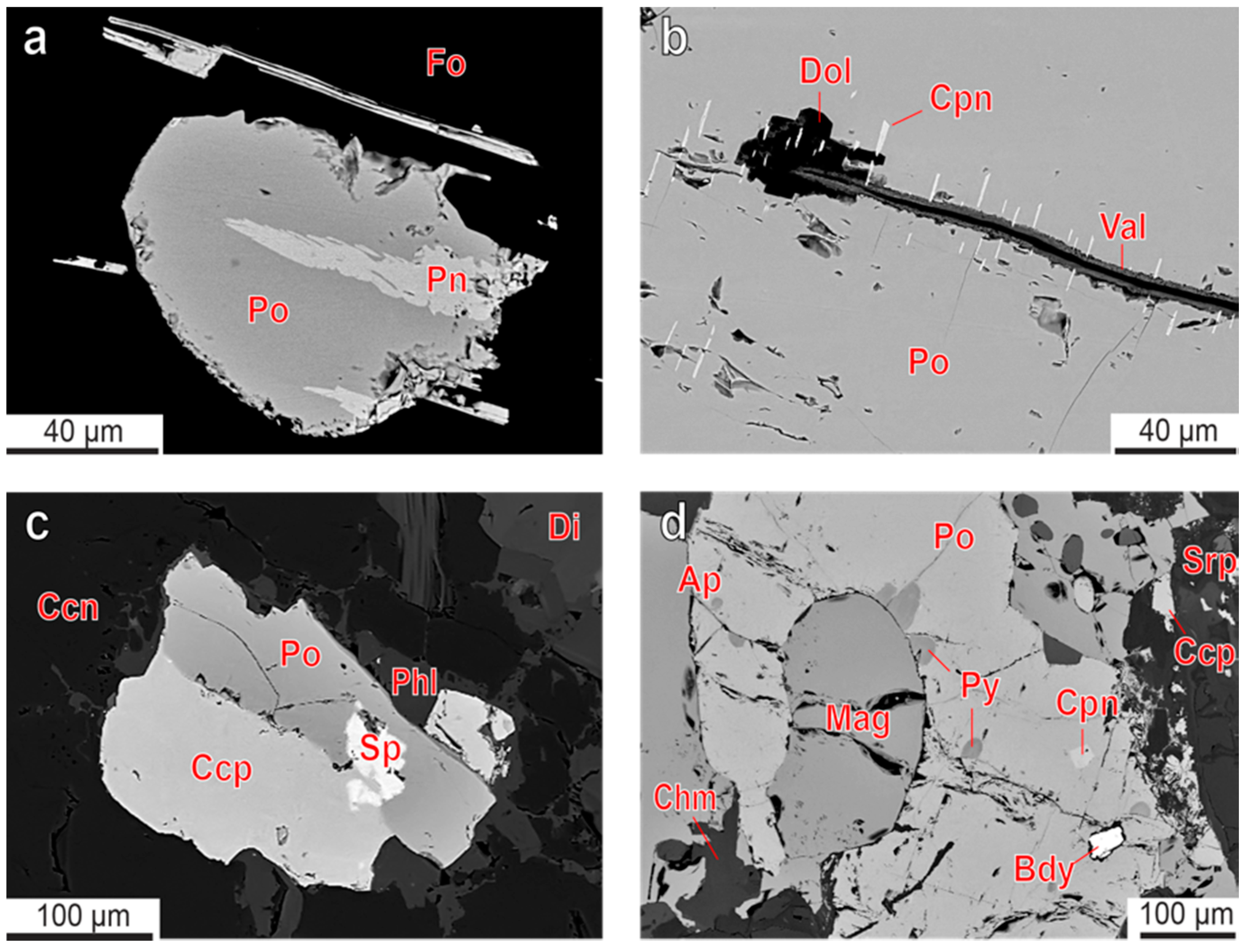 Minerals 08 00292 g010 Minerals 08 00292 g010