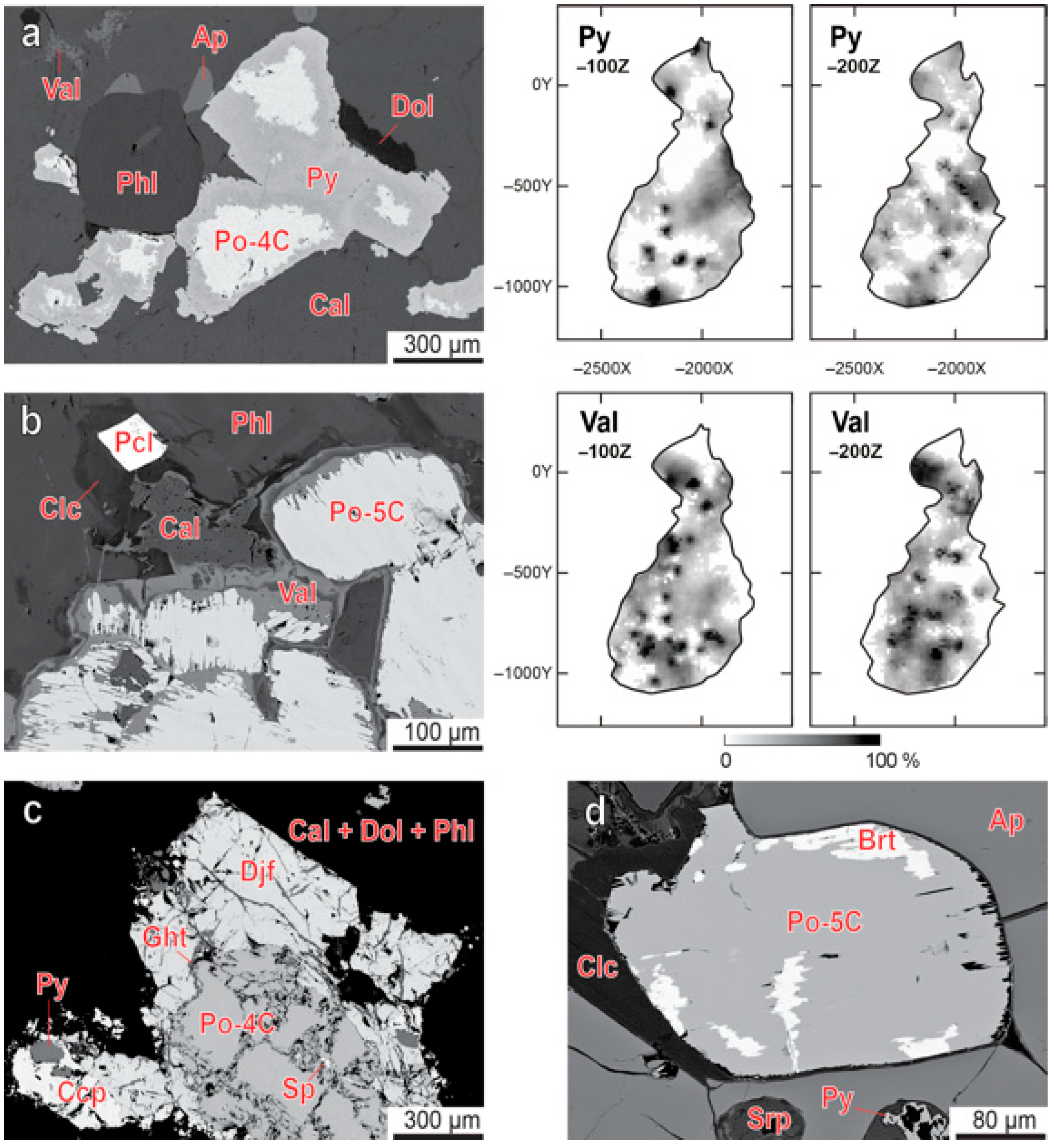 Minerals 08 00292 g013 Minerals 08 00292 g013
