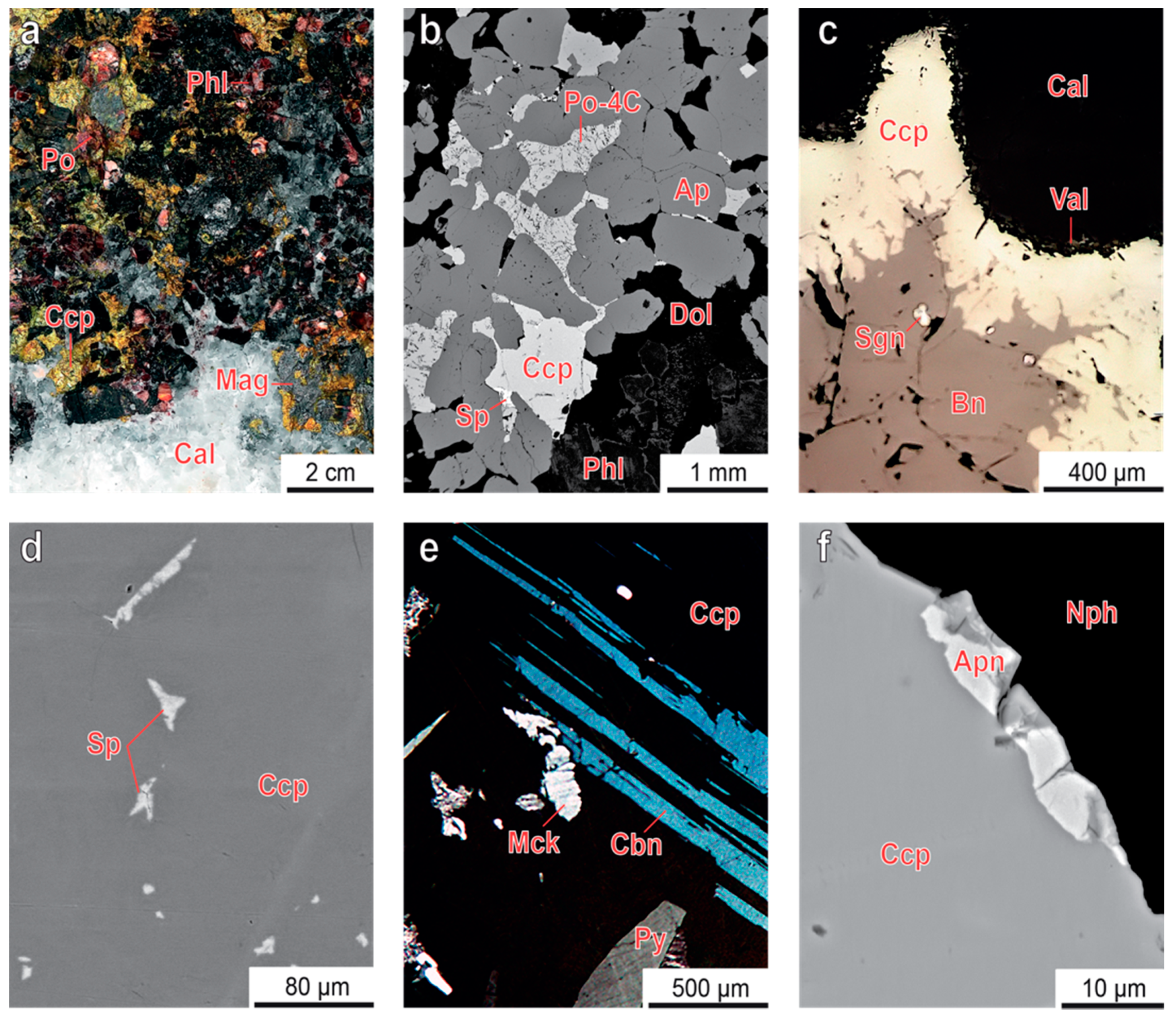 Minerals 08 00292 g014 Minerals 08 00292 g014