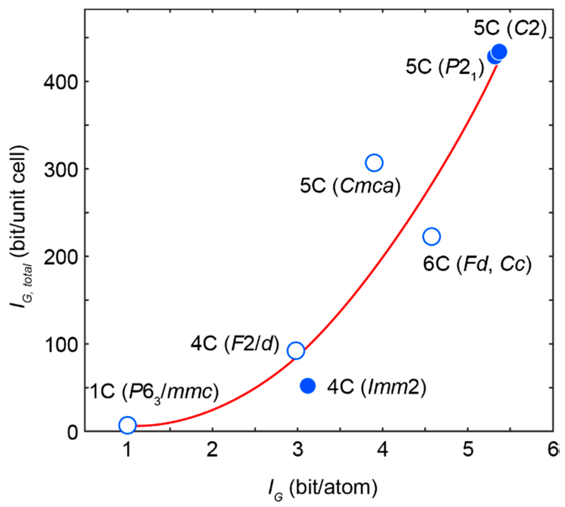 Minerals 08 00292 g016 Minerals 08 00292 g016