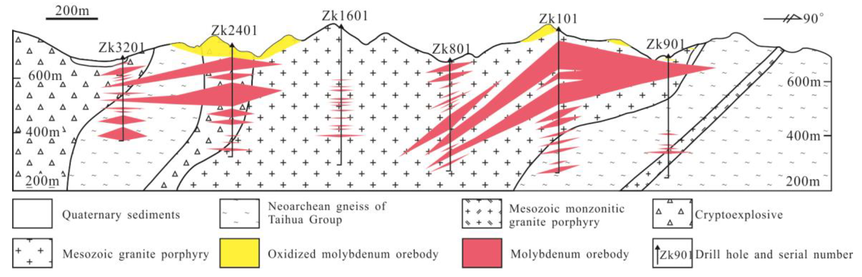 Minerals 08 00293 g003