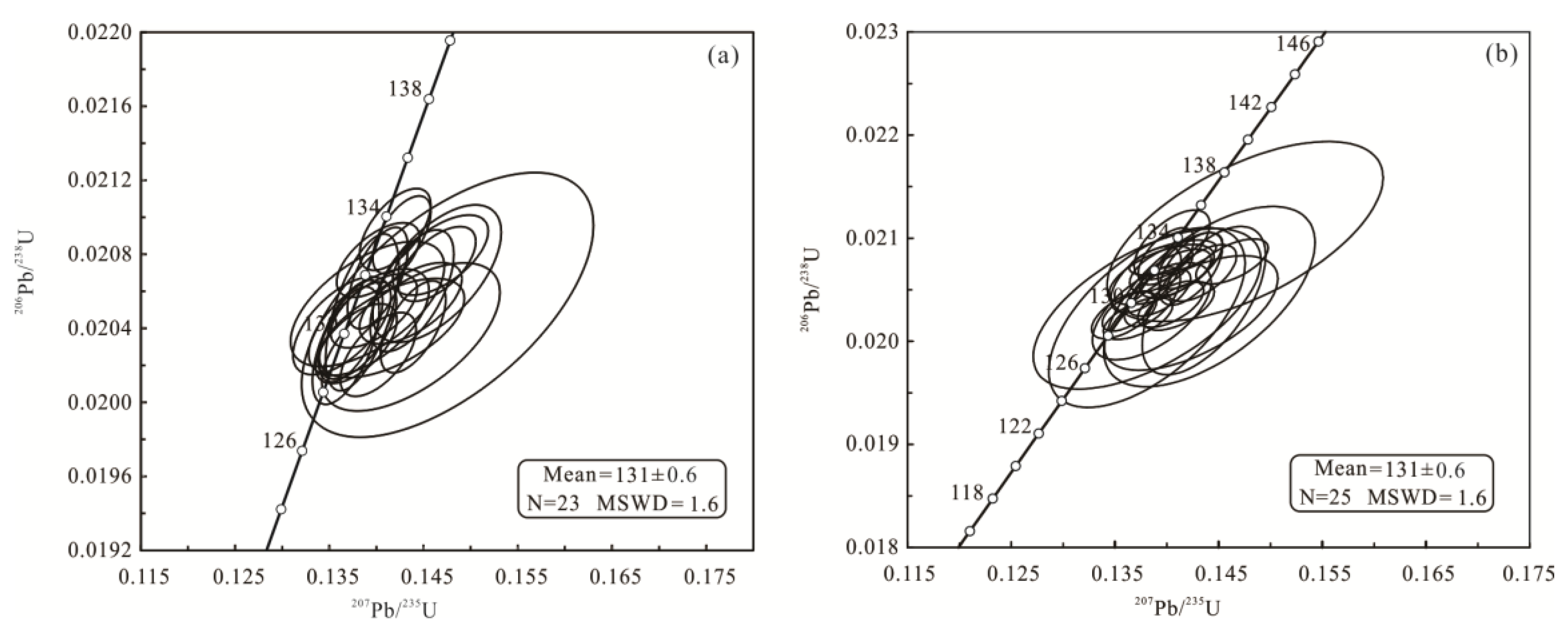 Minerals 08 00293 g006