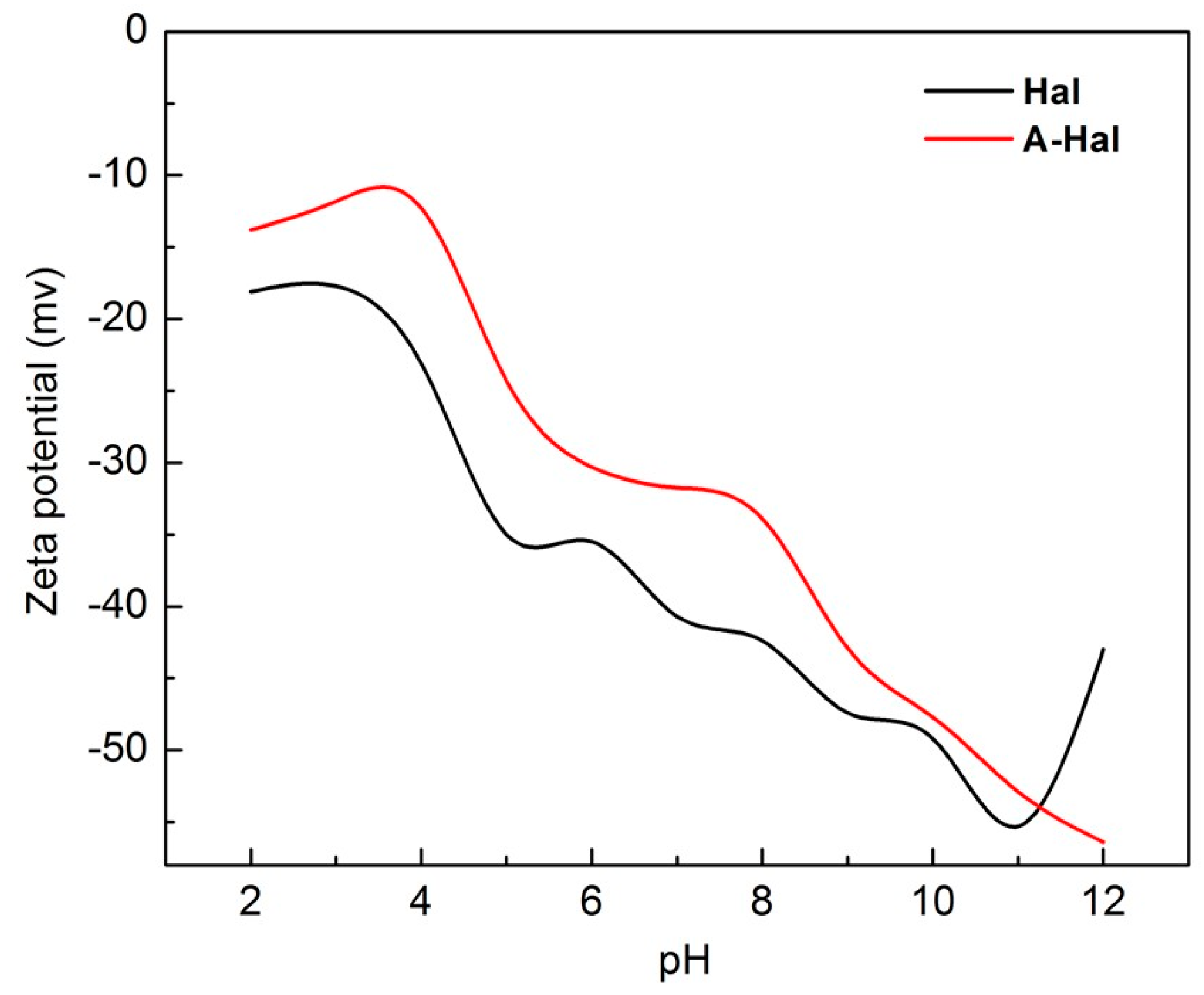 Minerals 08 00296 g001