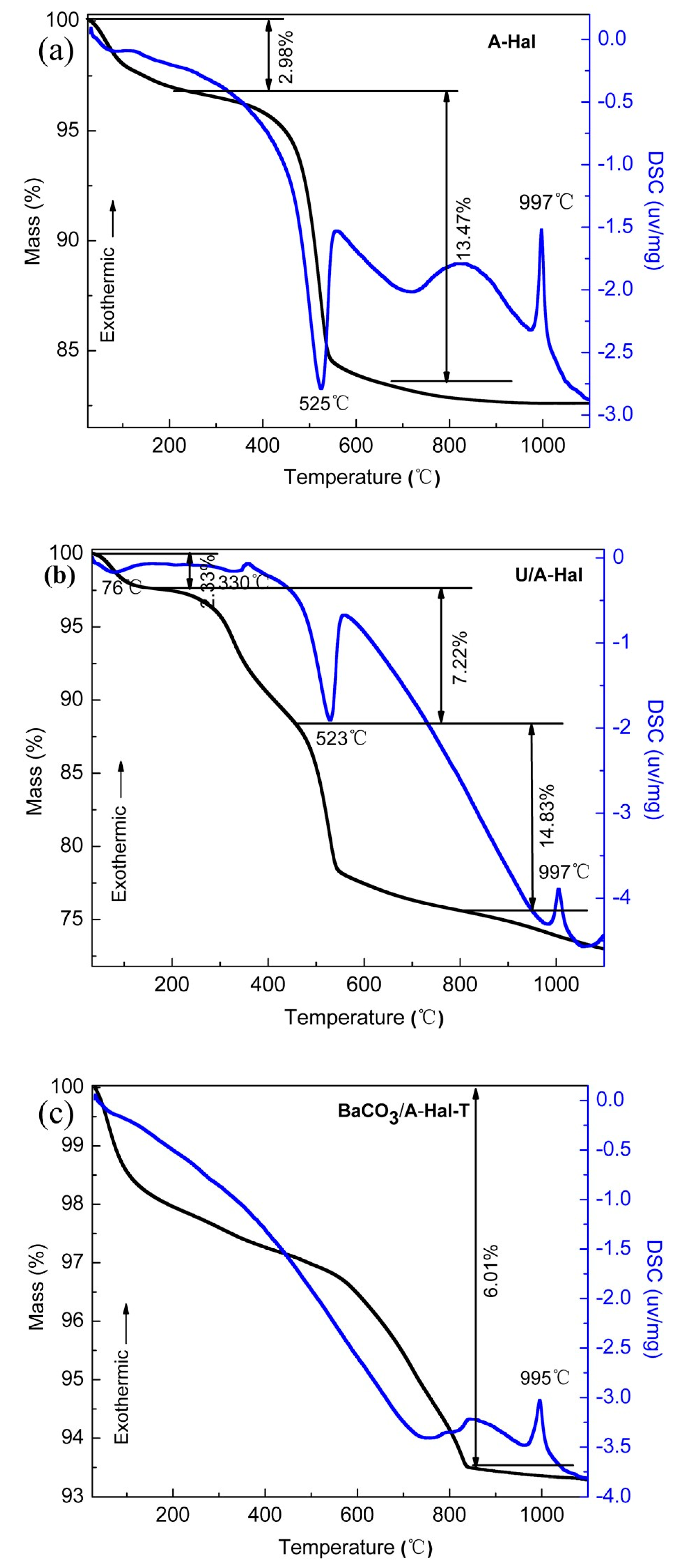 Minerals 08 00296 g004