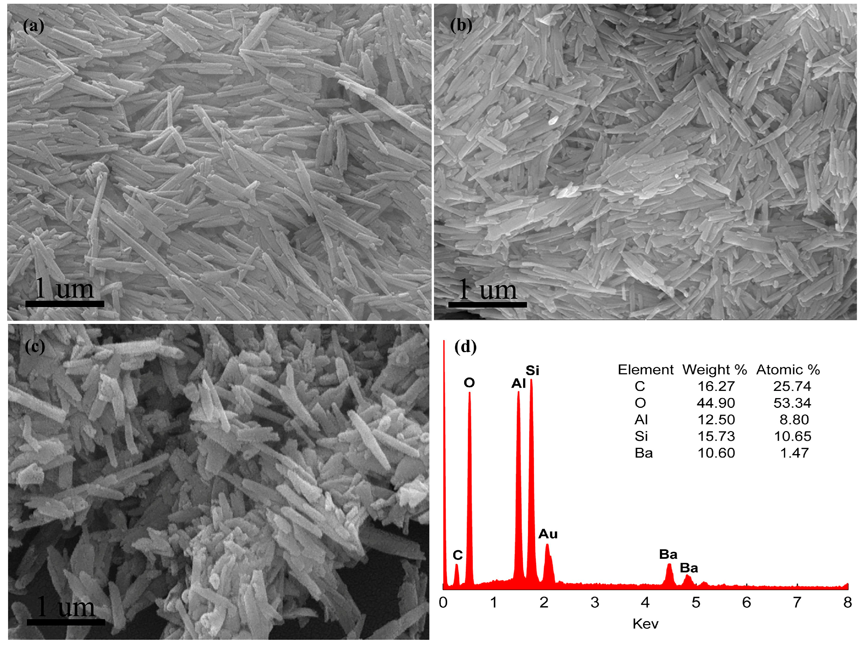 Minerals 08 00296 g005