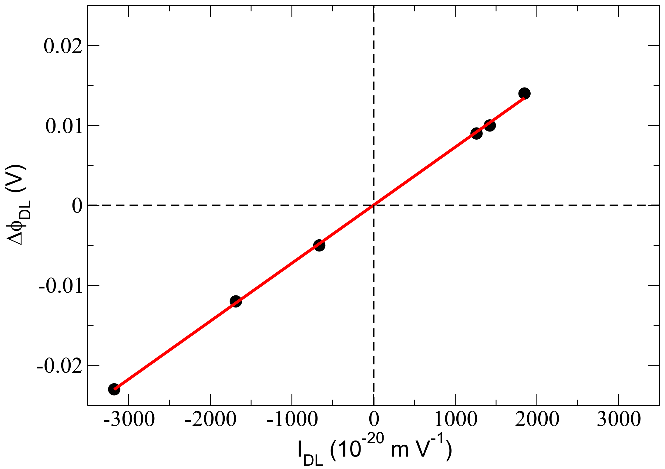 Minerals 08 00305 g002