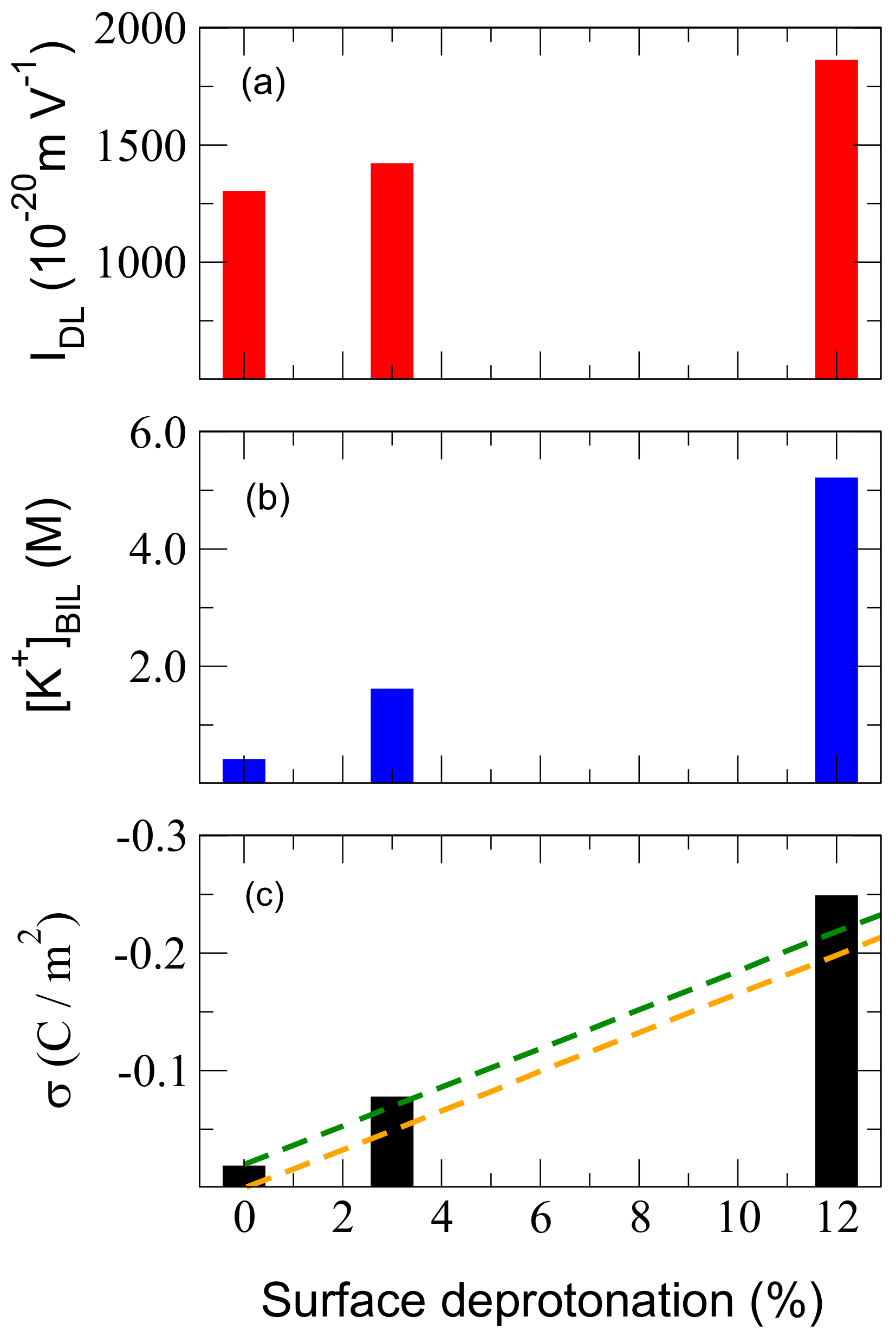 Minerals 08 00305 g004