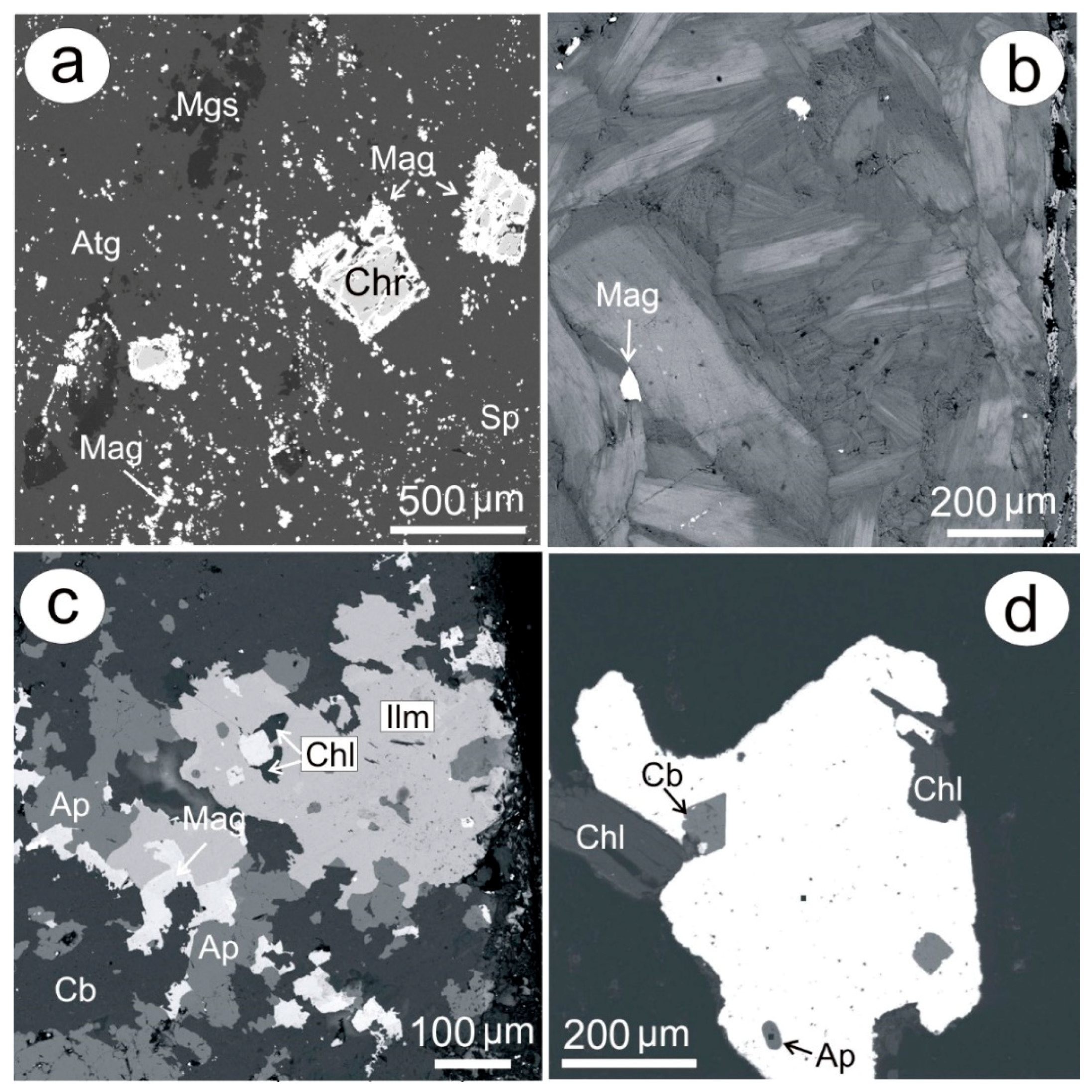 Minerals 08 00306 g004