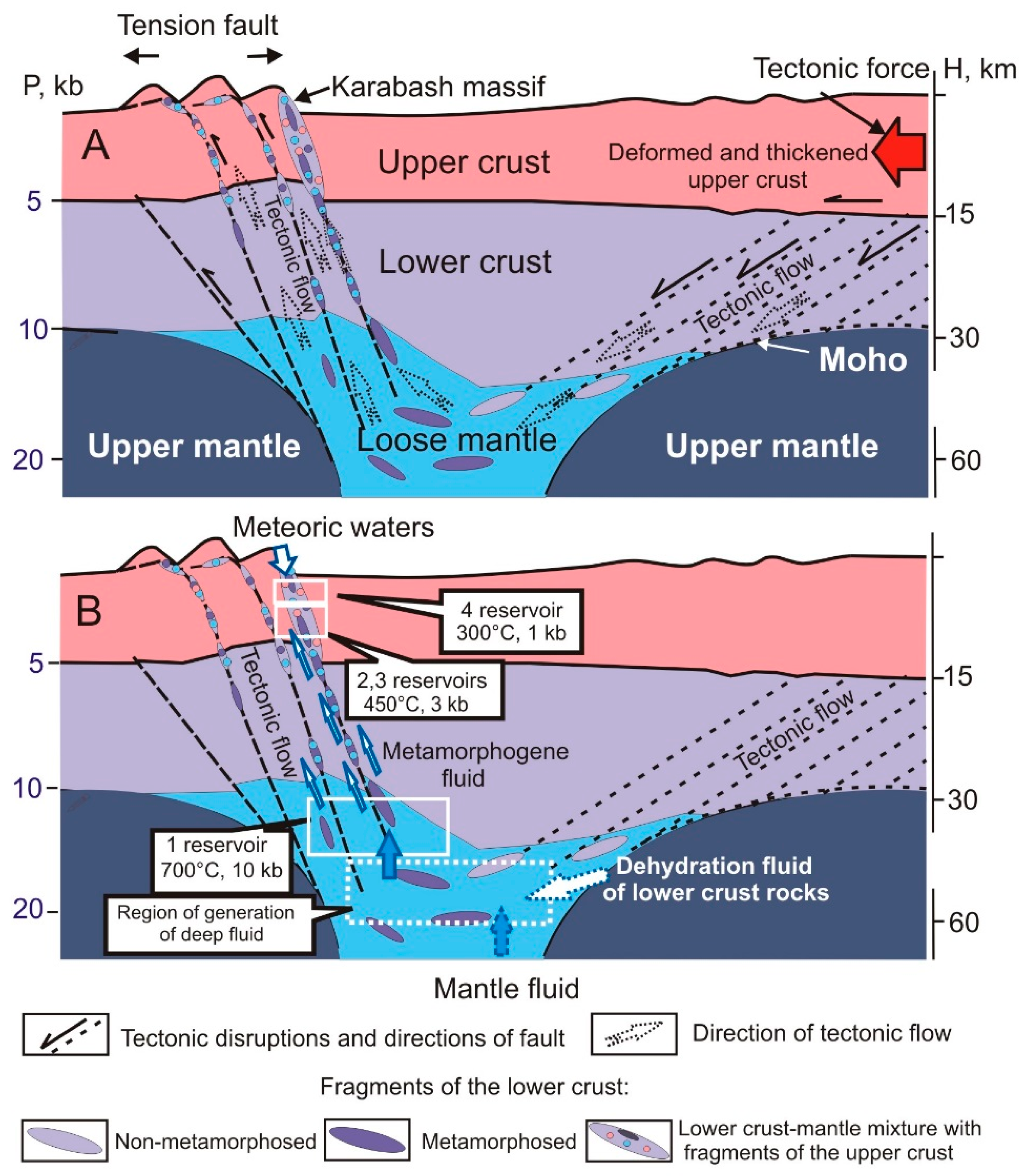 Minerals 08 00306 g005