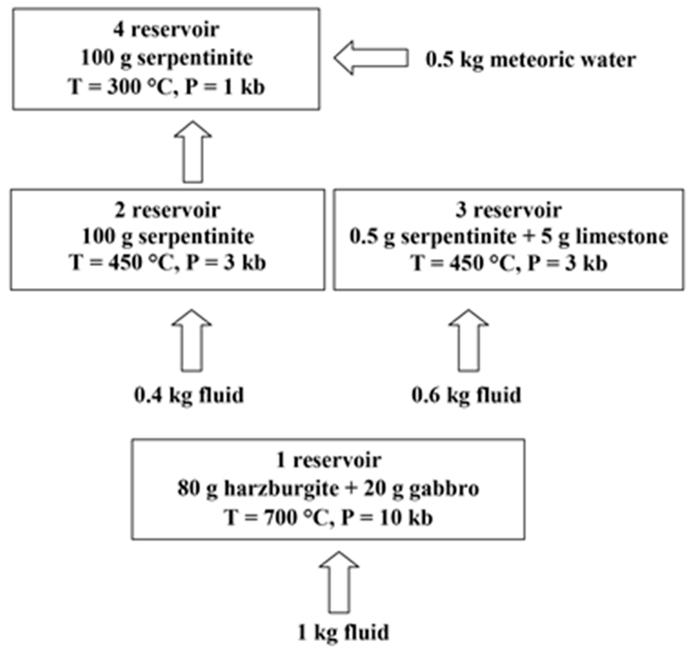 Minerals 08 00306 g006