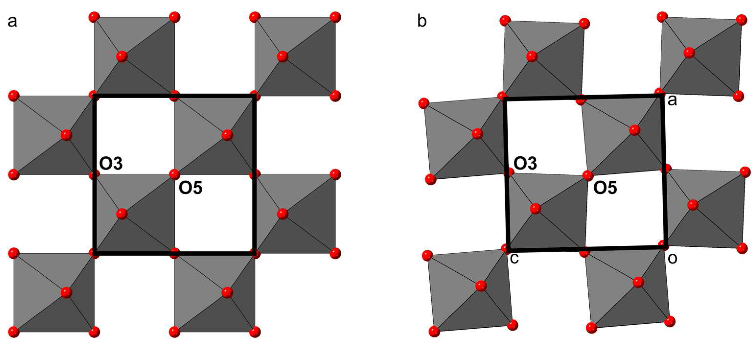 Minerals 08 00308 g010 Minerals 08 00308 g010