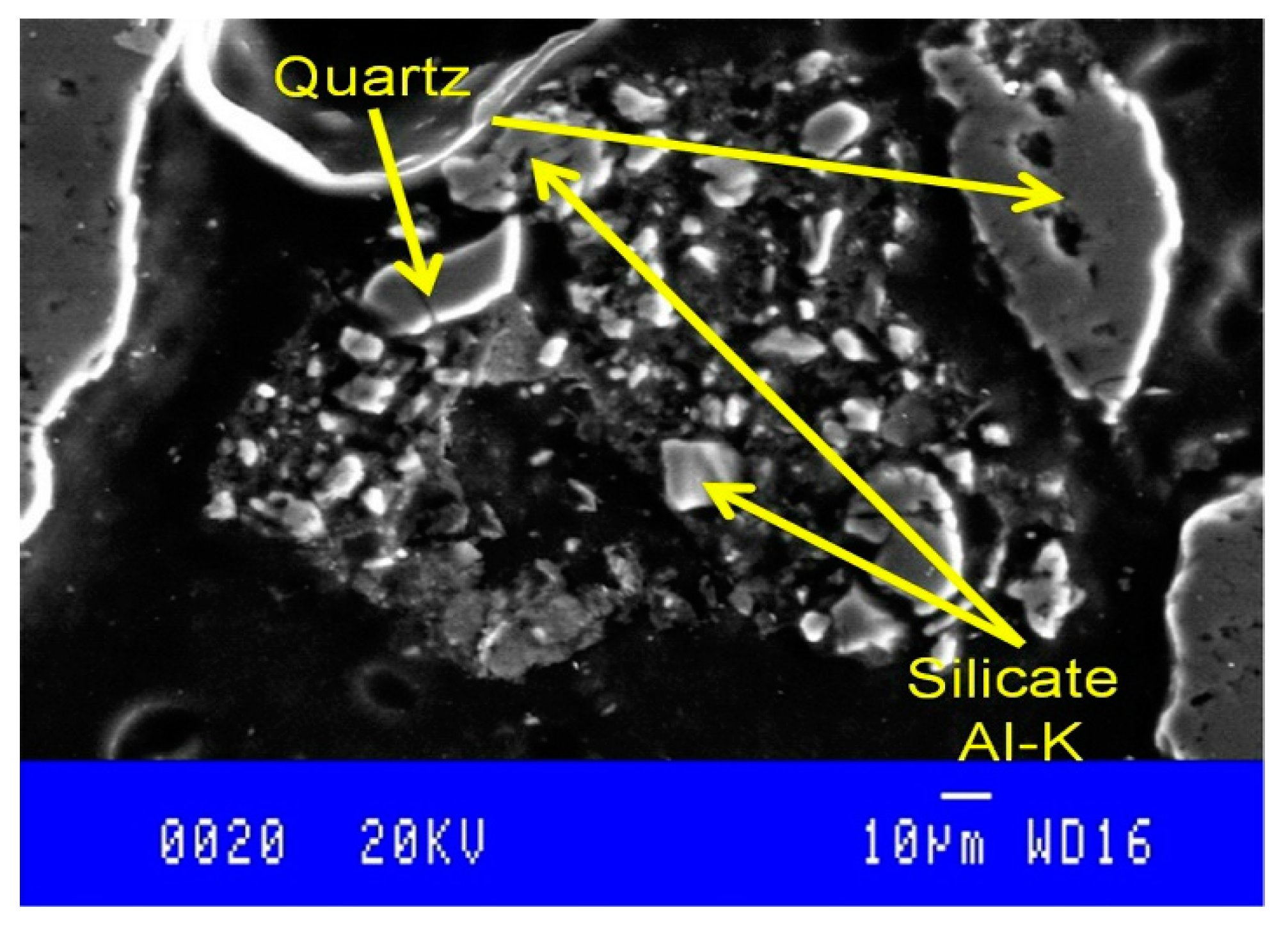 Minerals 08 00309 g003