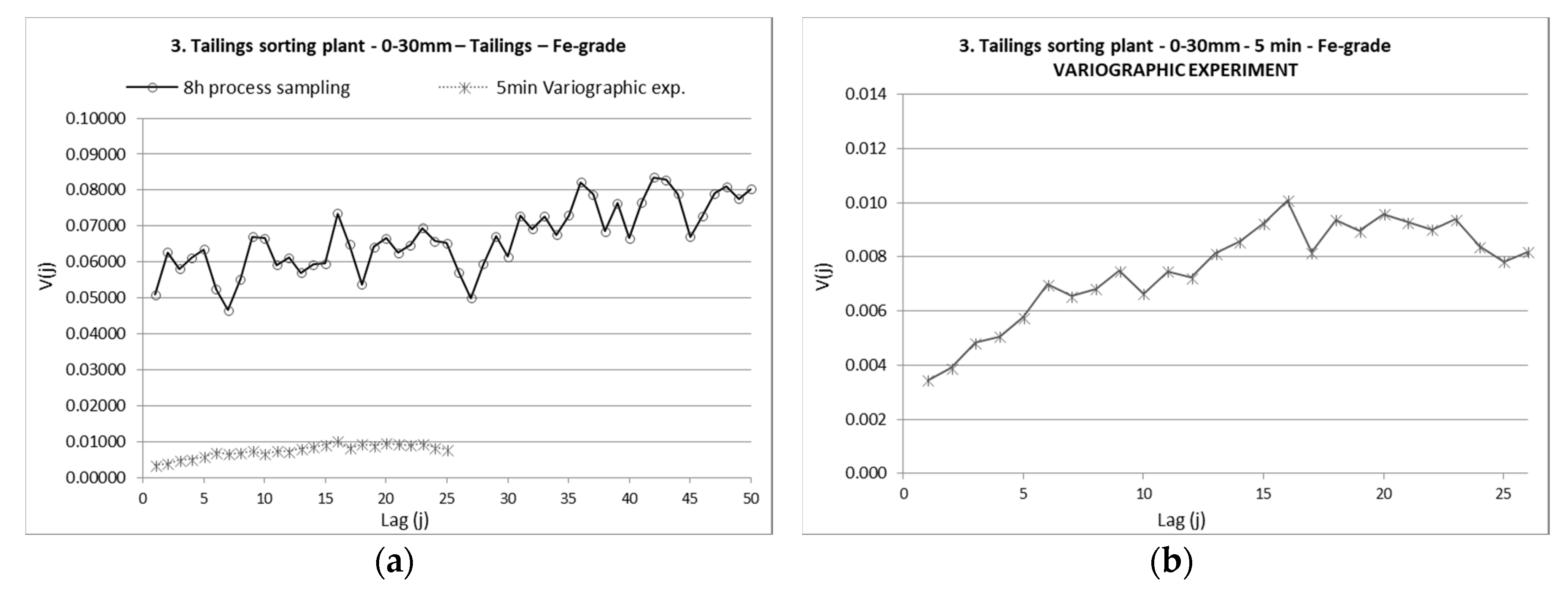 Minerals 08 00310 g003