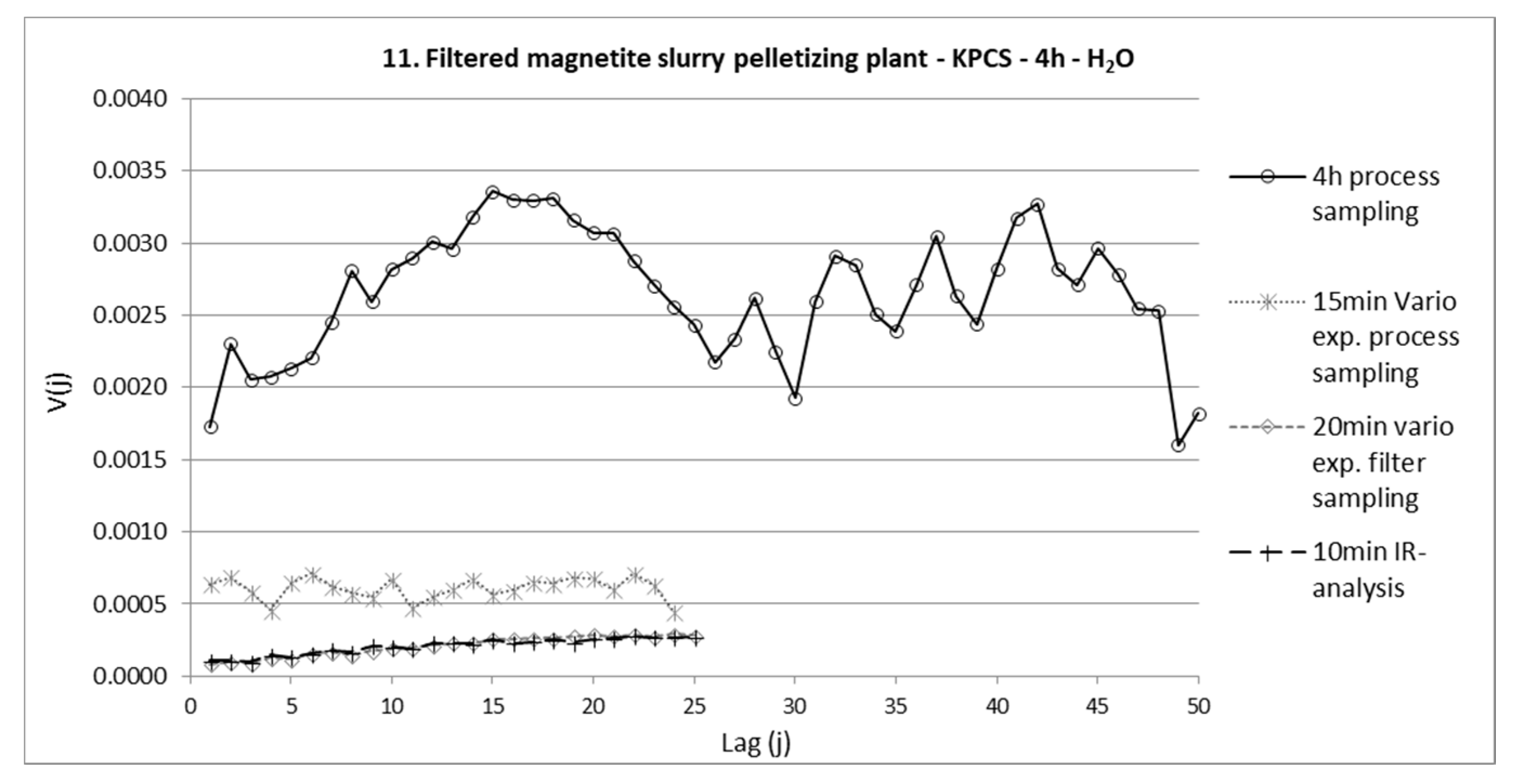 Minerals 08 00310 g005