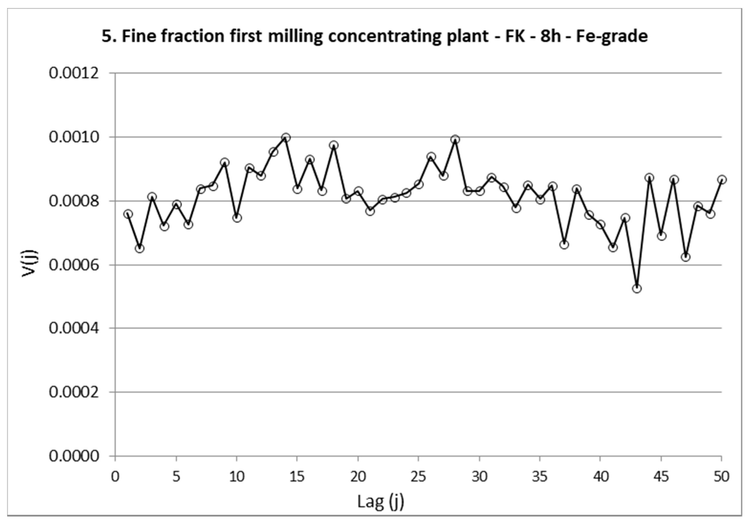 Minerals 08 00310 g007