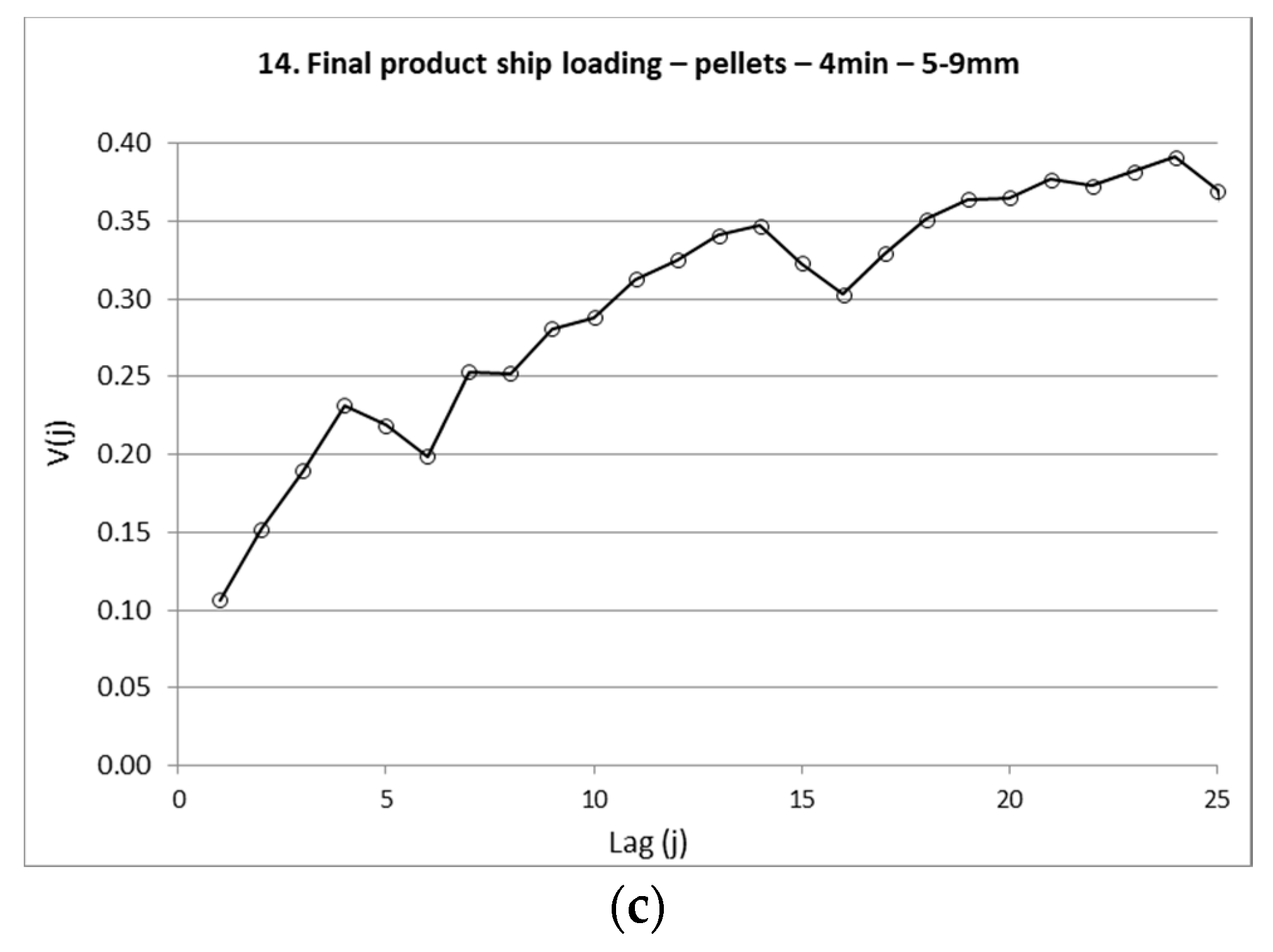 Minerals 08 00310 g008b