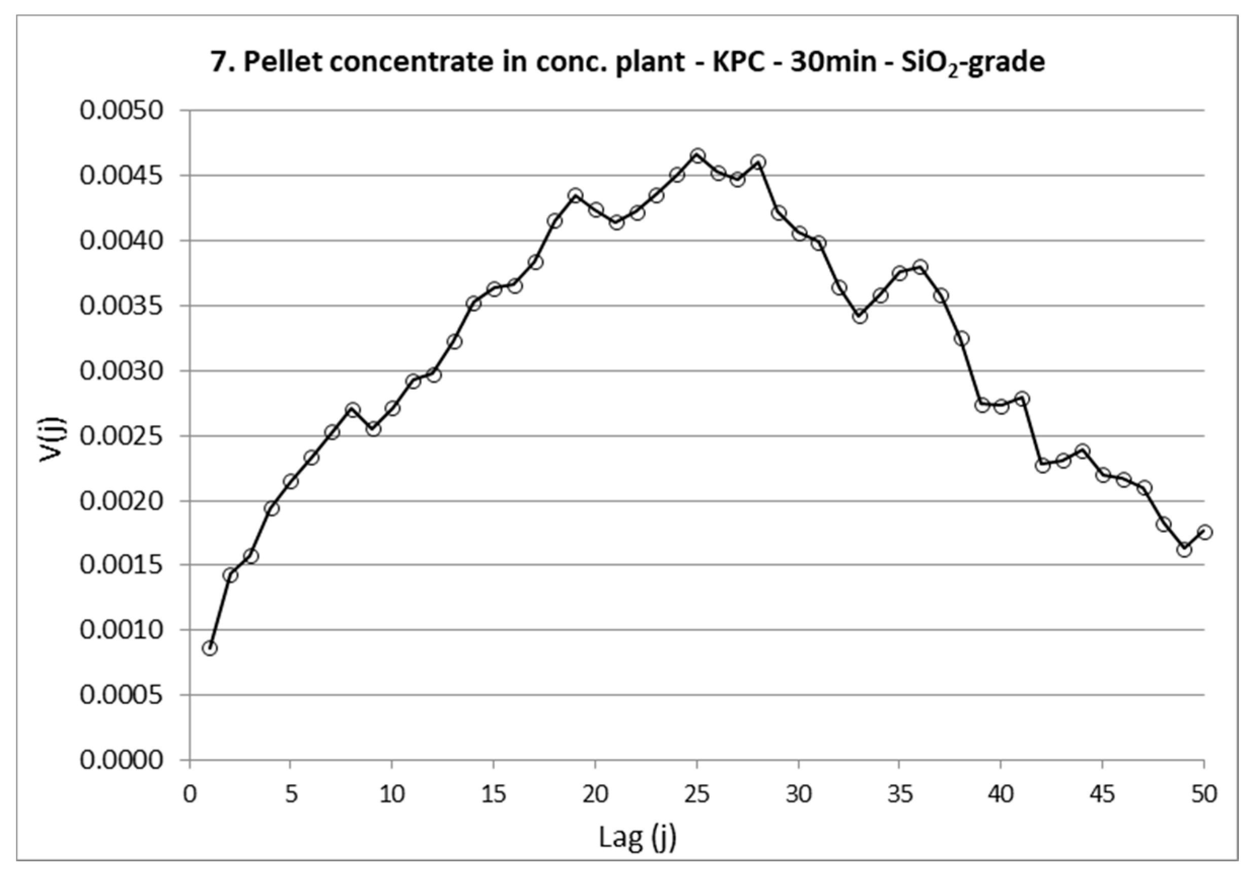 Minerals 08 00310 g010