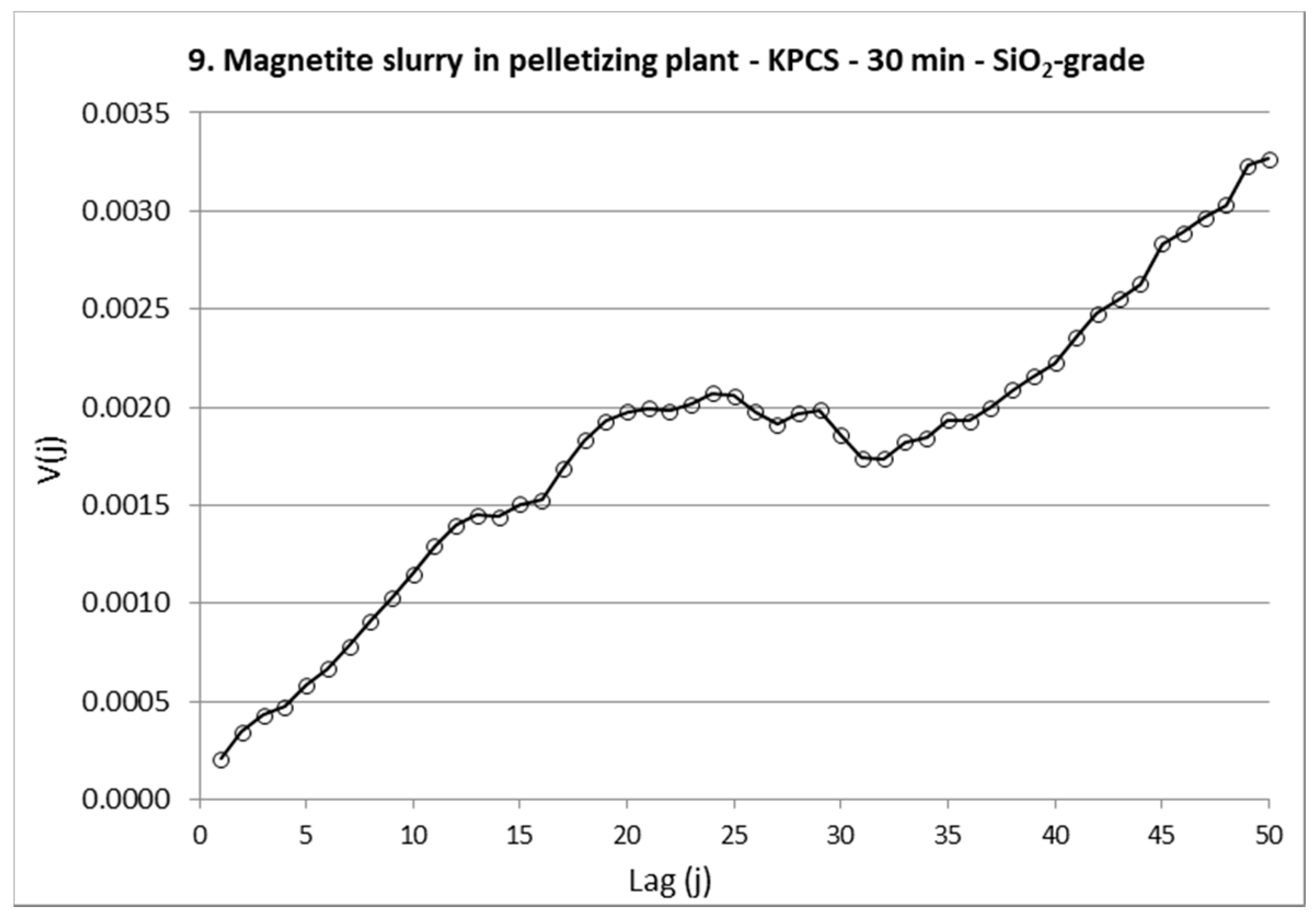 Minerals 08 00310 g011
