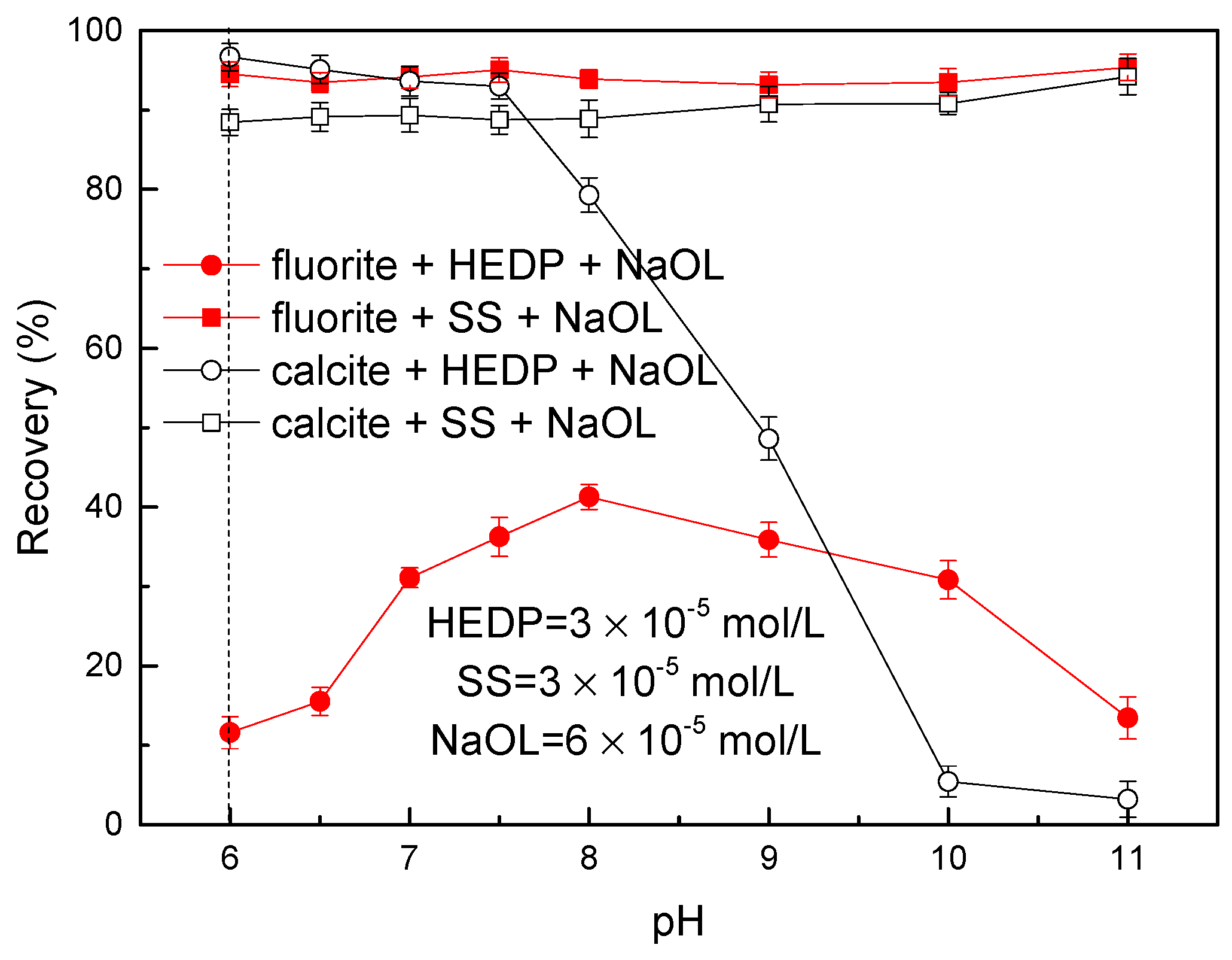 Minerals 08 00313 g001 Minerals 08 00313 g001