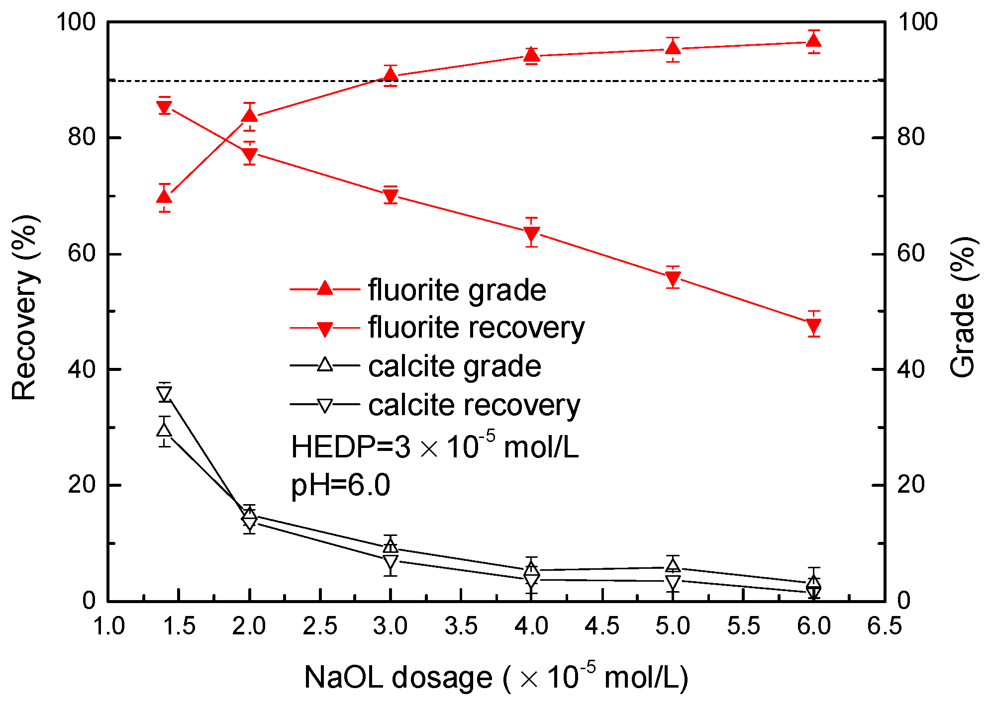 Minerals 08 00313 g002 Minerals 08 00313 g002