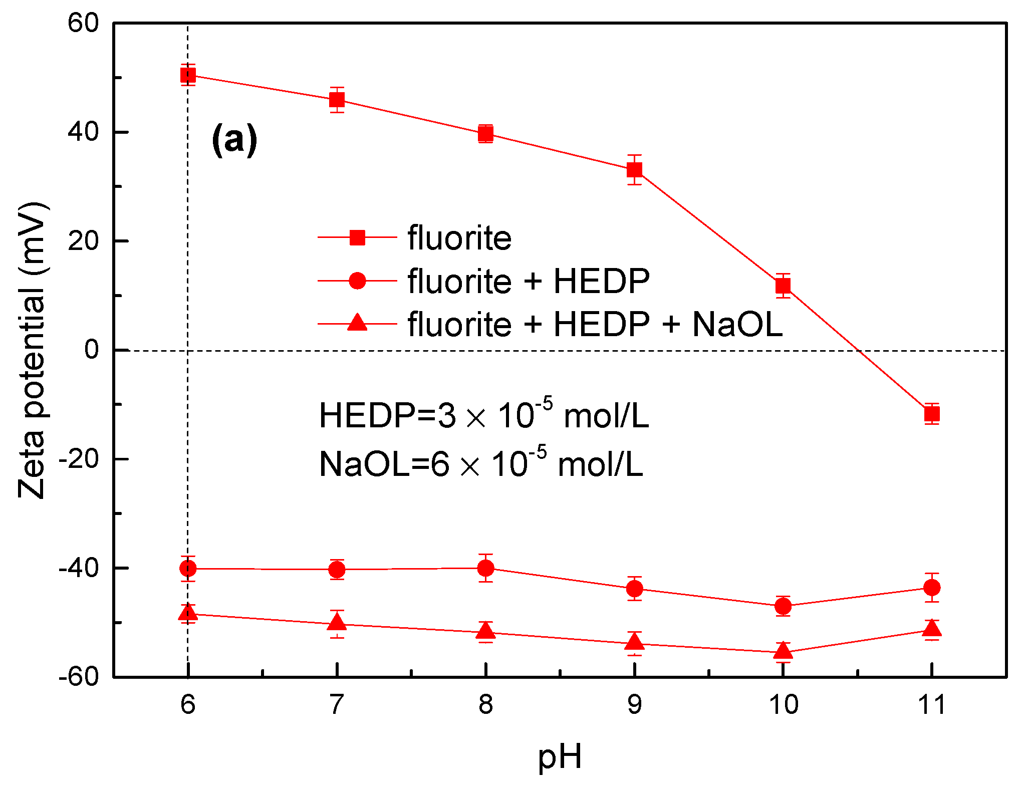 Minerals 08 00313 g003a Minerals 08 00313 g003a