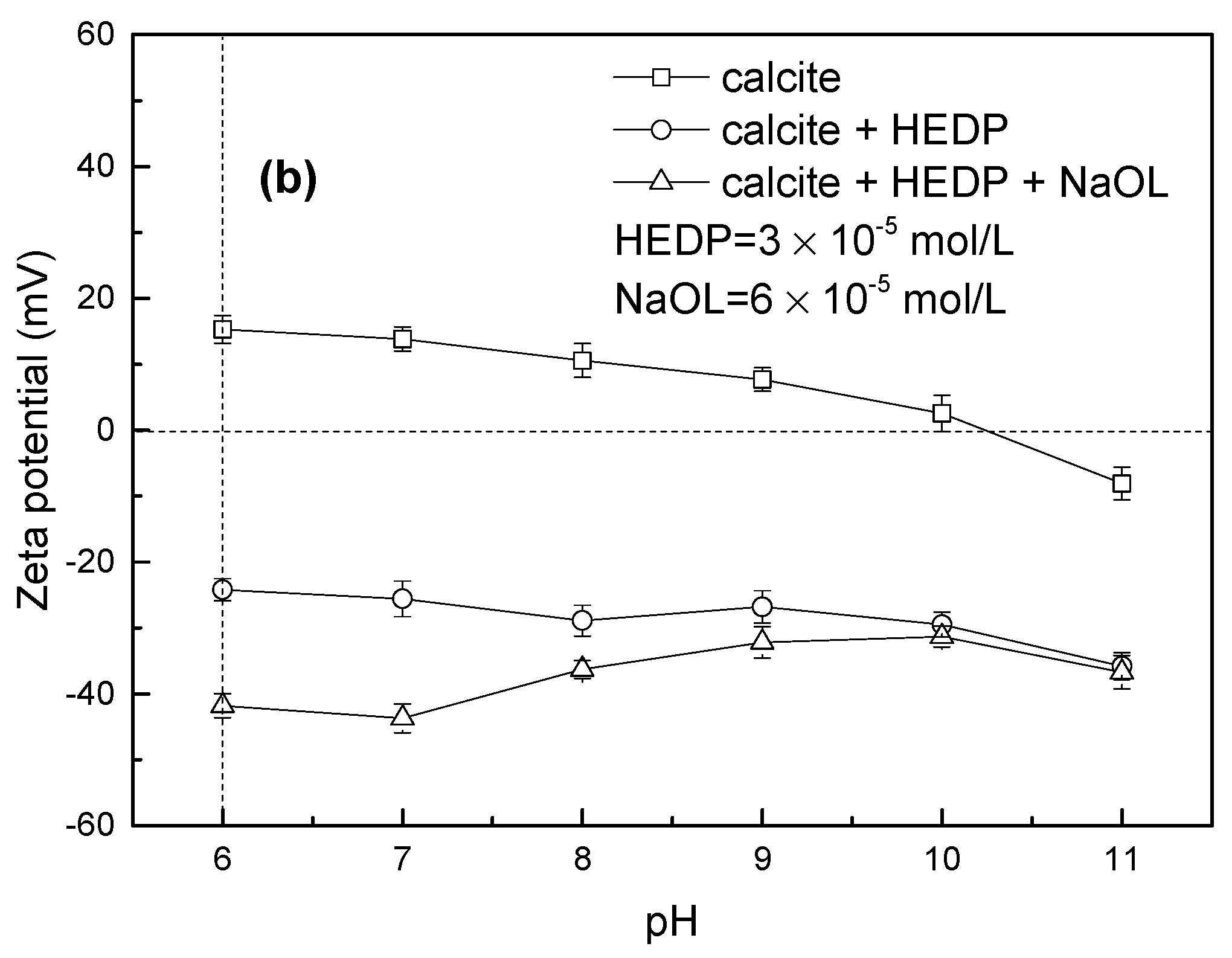 Minerals 08 00313 g003b Minerals 08 00313 g003b