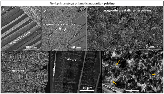 Minerals 08 00315 g0a10
