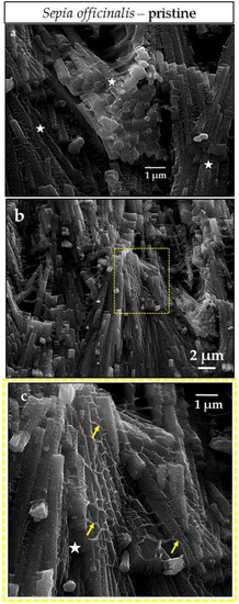 Minerals 08 00315 g0a12