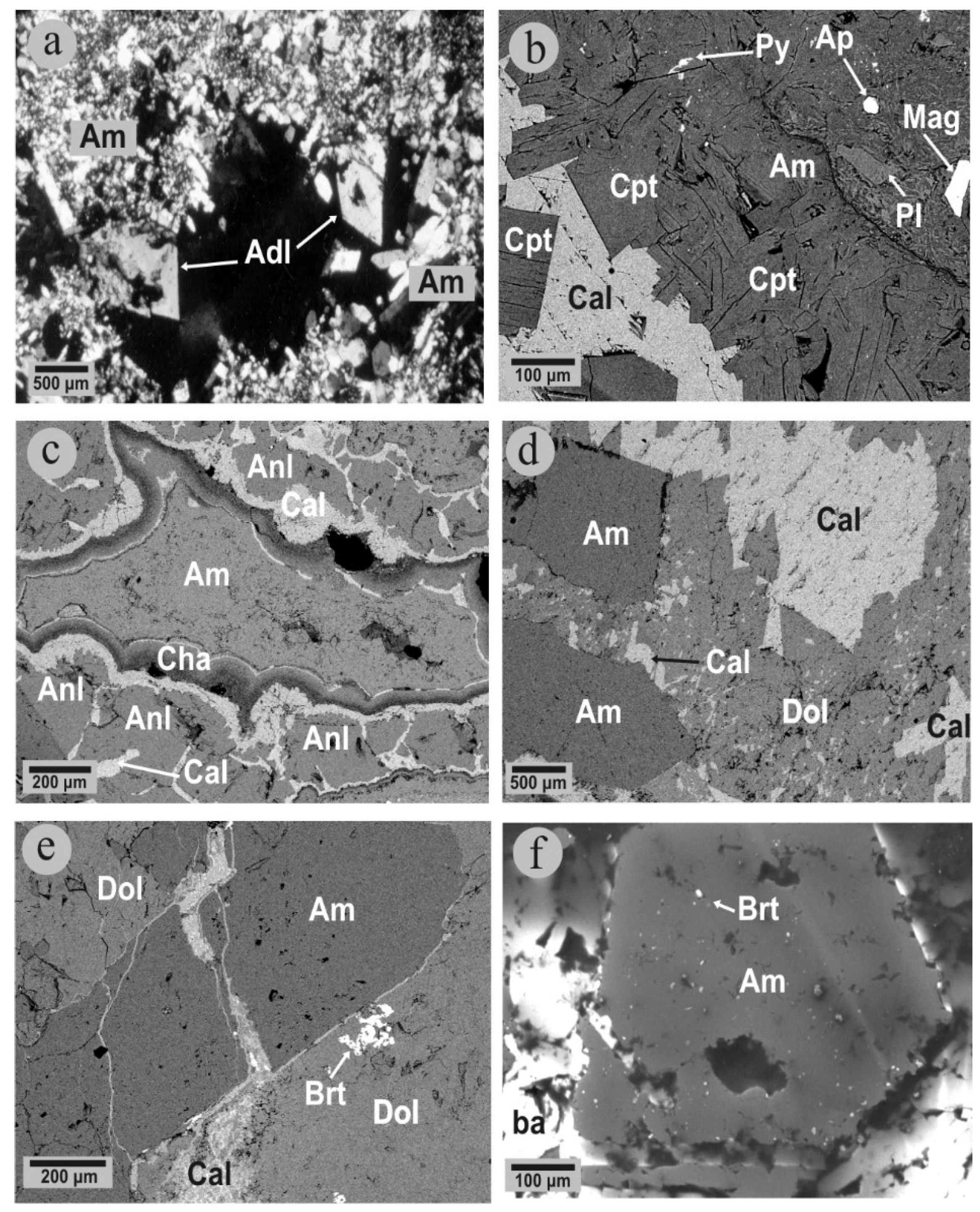 Minerals 08 00324 g004