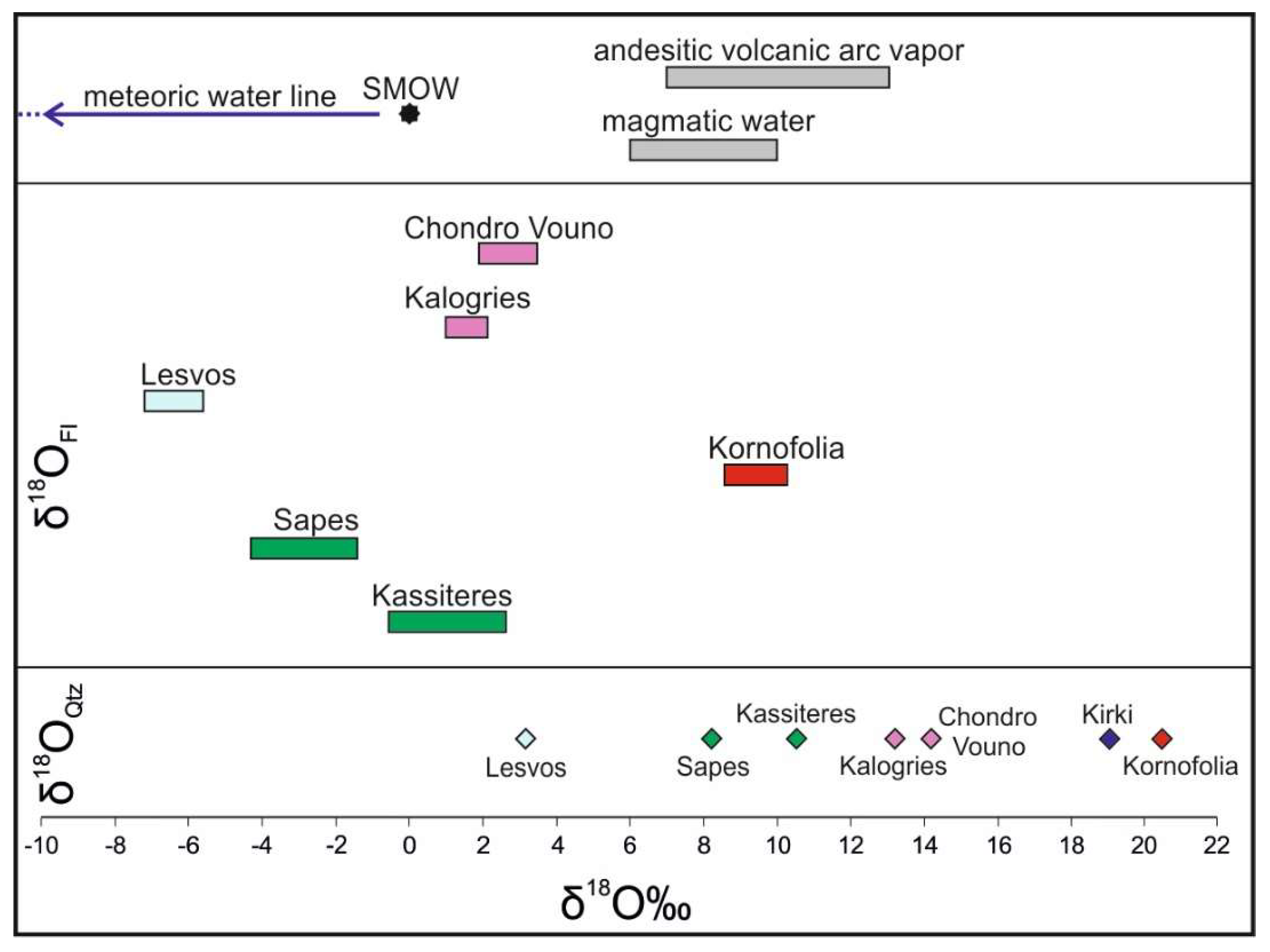 Minerals 08 00324 g008