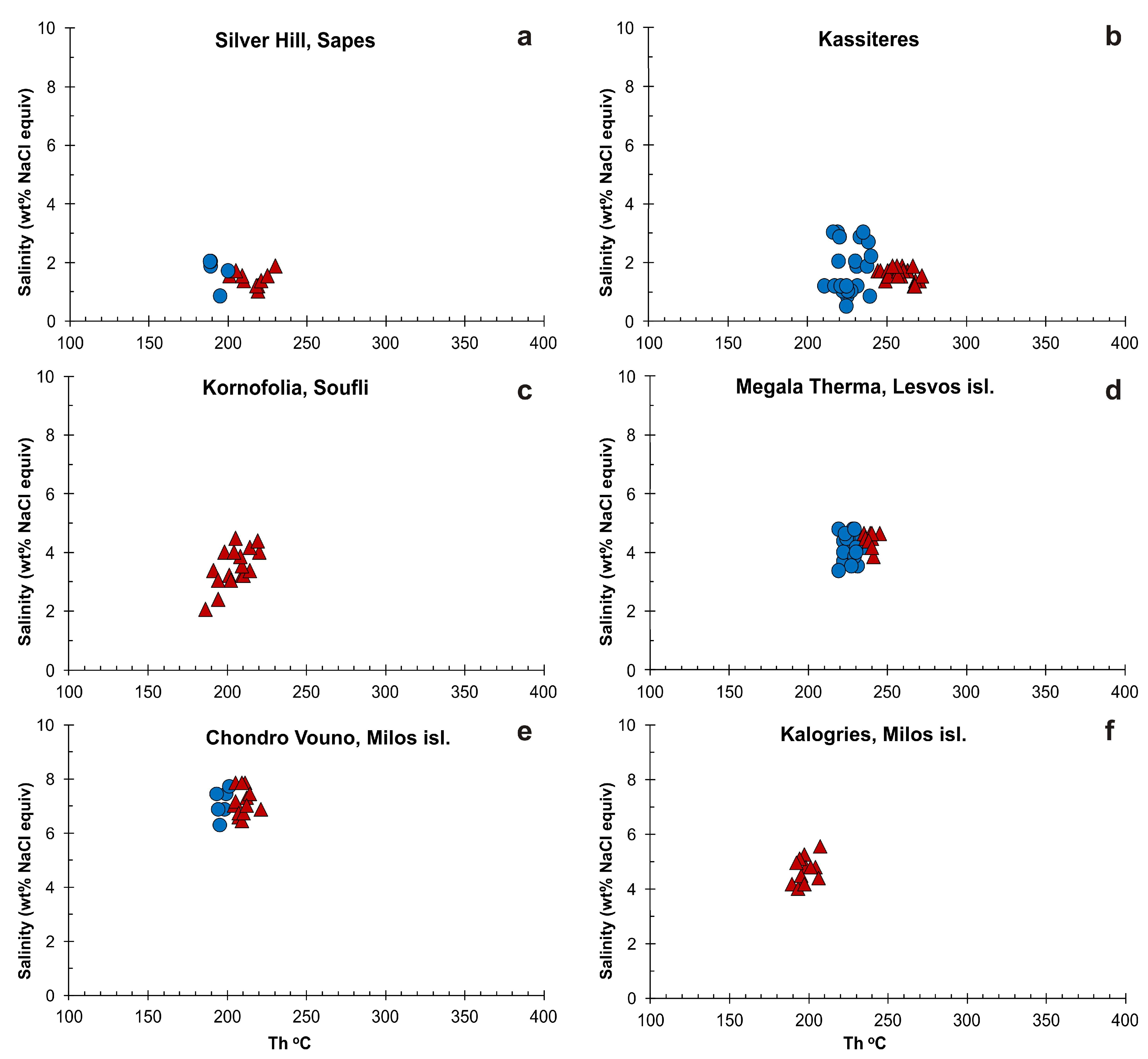 Minerals 08 00324 g009