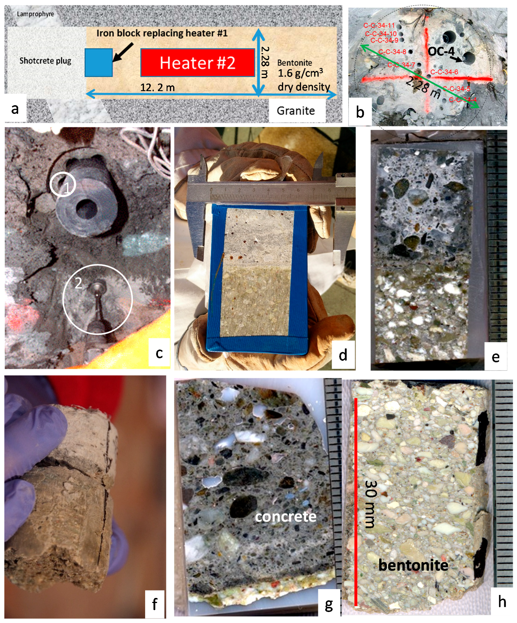 Minerals 08 00362 g001