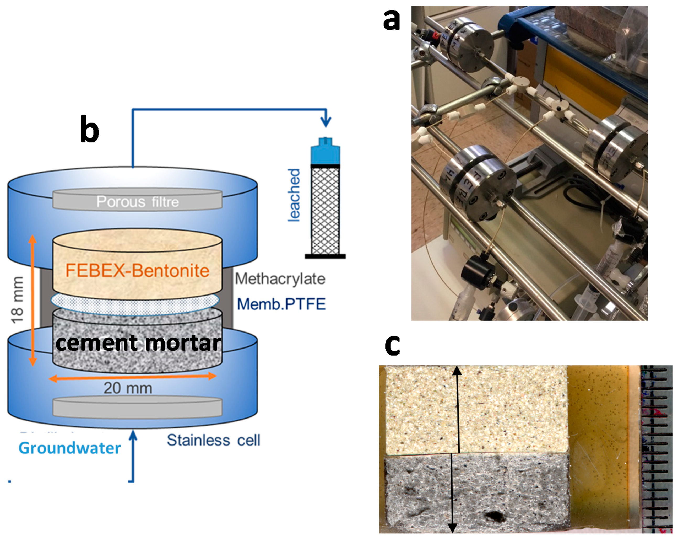 Minerals 08 00362 g002