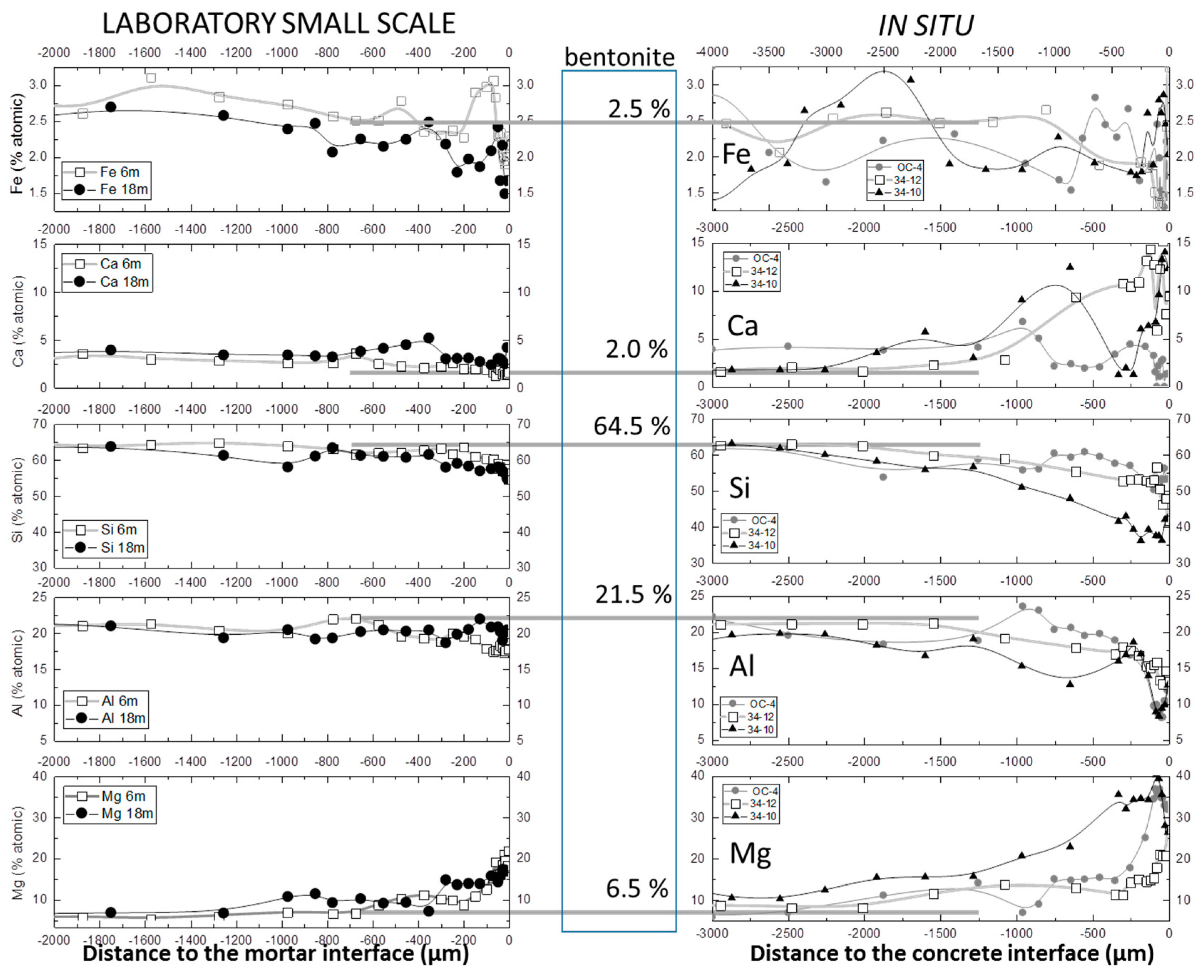 Minerals 08 00362 g003