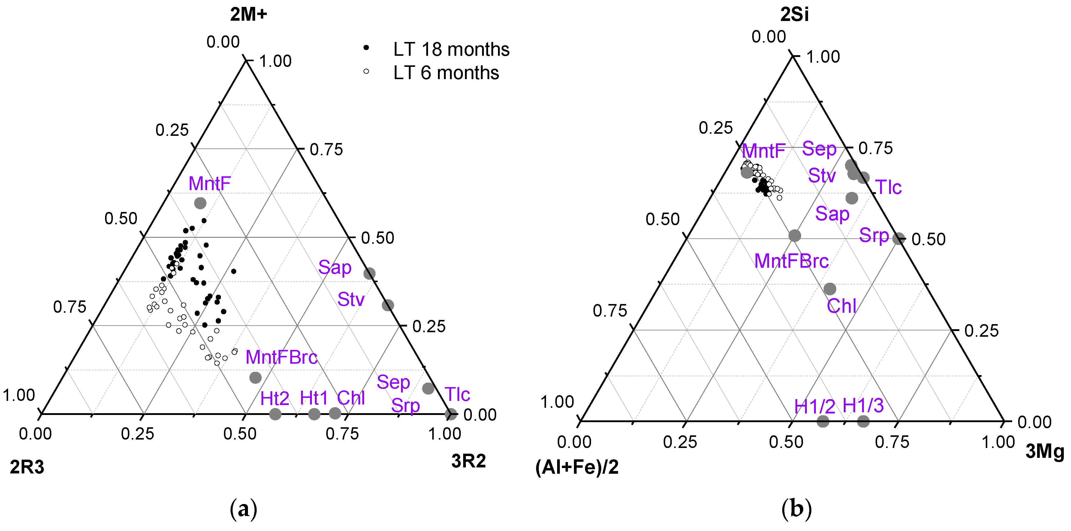 Minerals 08 00362 g005
