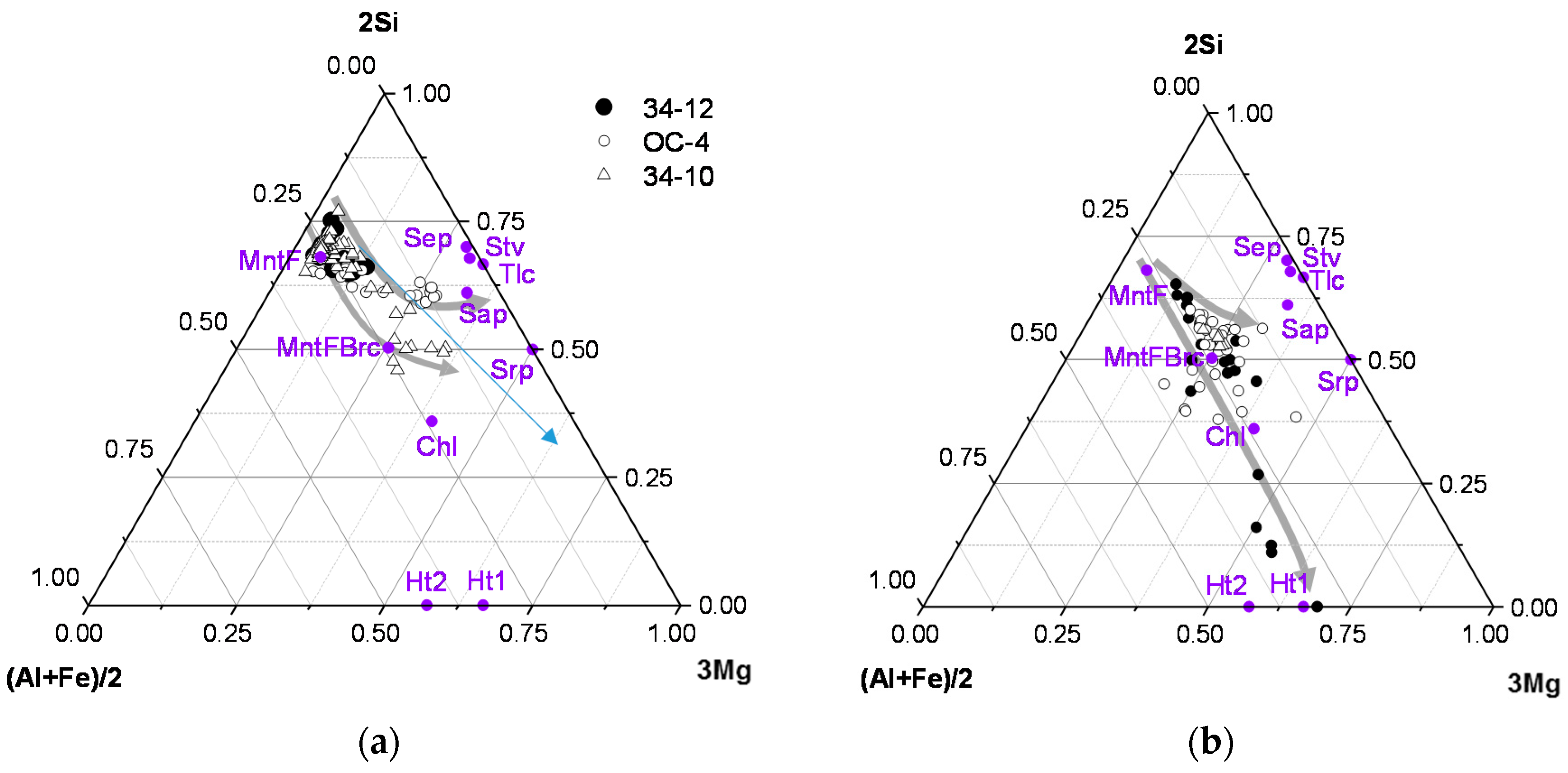 Minerals 08 00362 g006