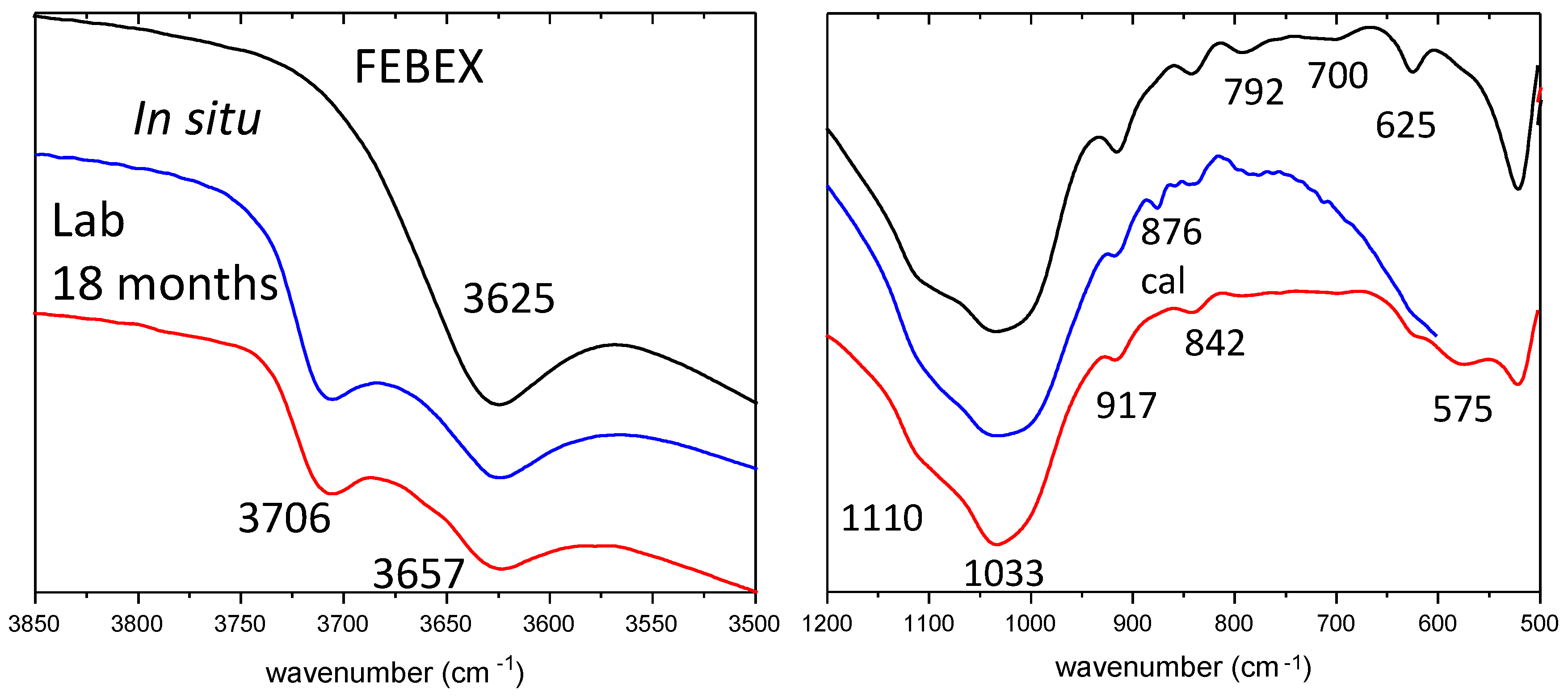 Minerals 08 00362 g008