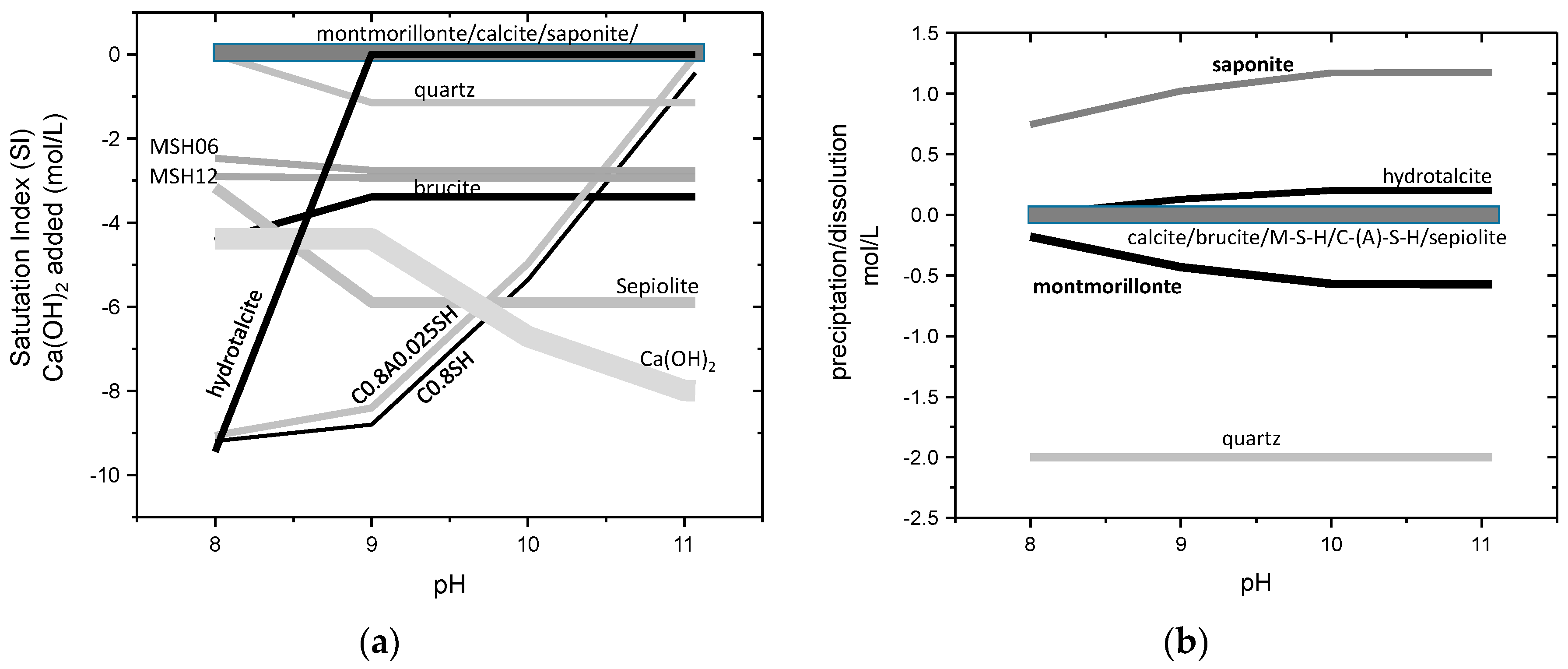 Minerals 08 00362 g009