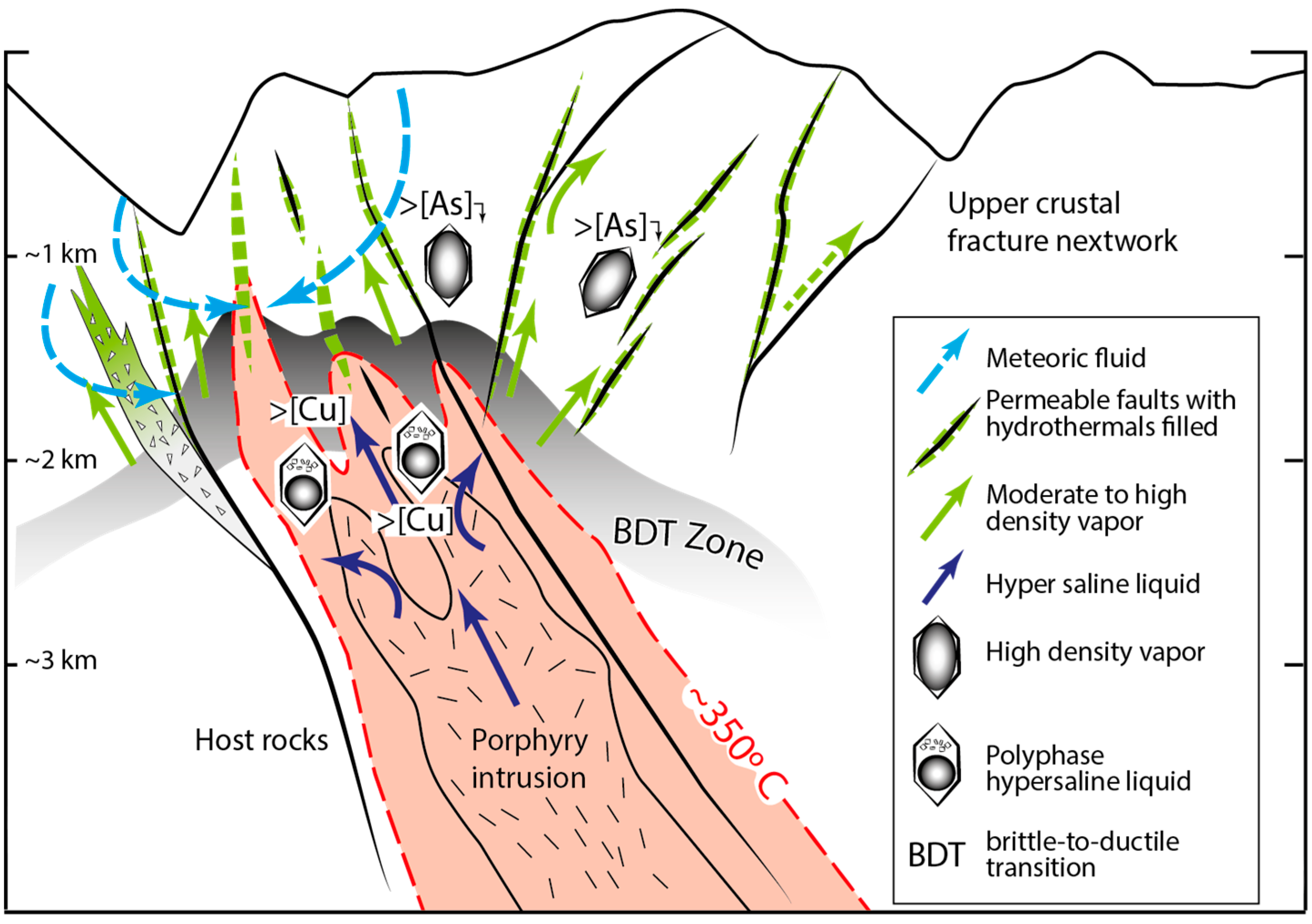 Minerals 08 00364 g001