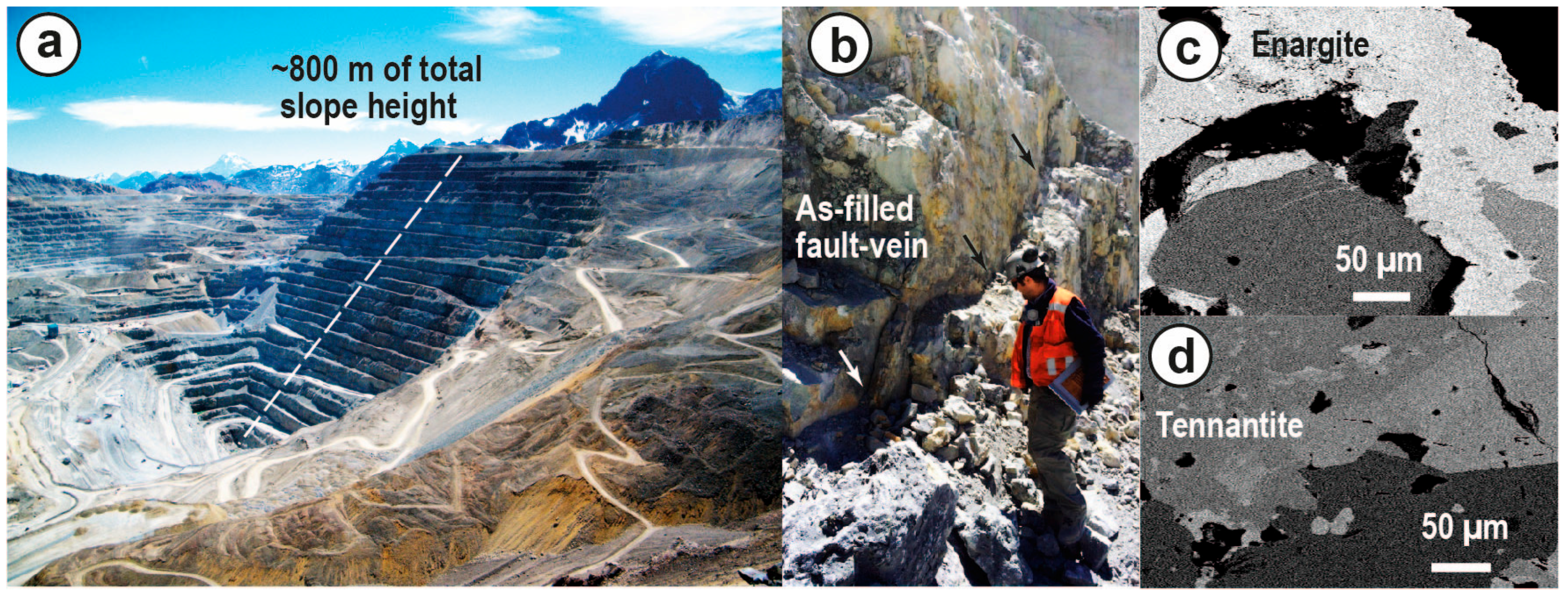 Minerals 08 00364 g003