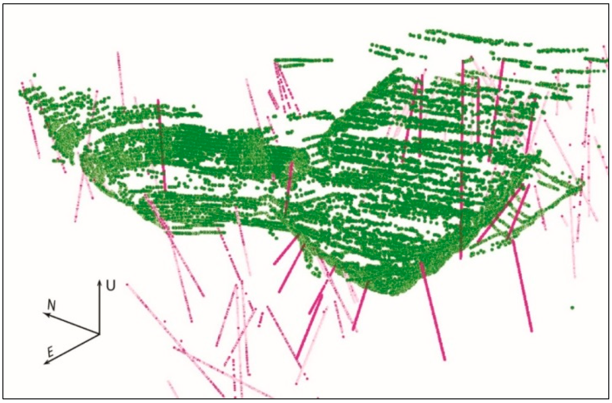 Minerals 08 00364 g004