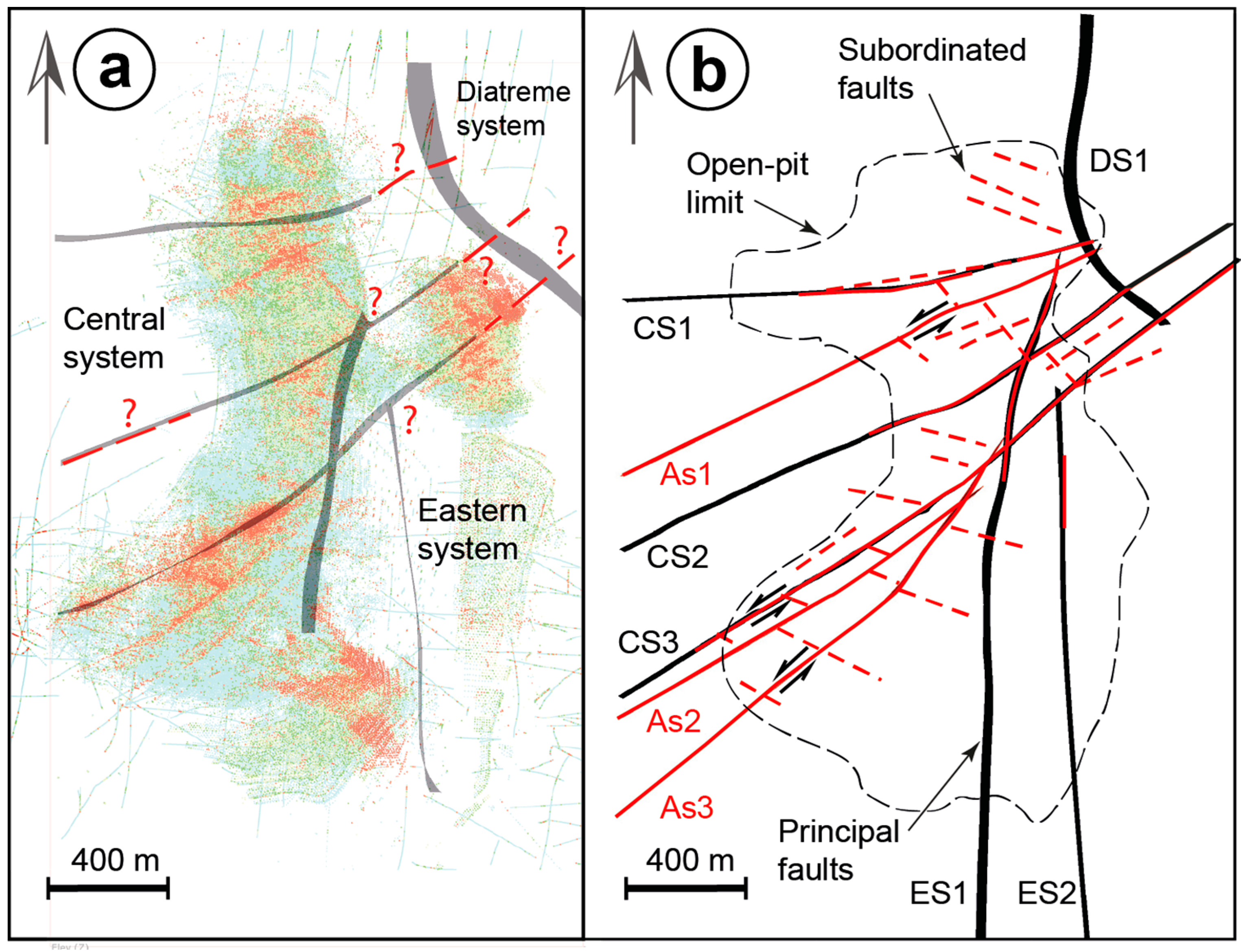 Minerals 08 00364 g008