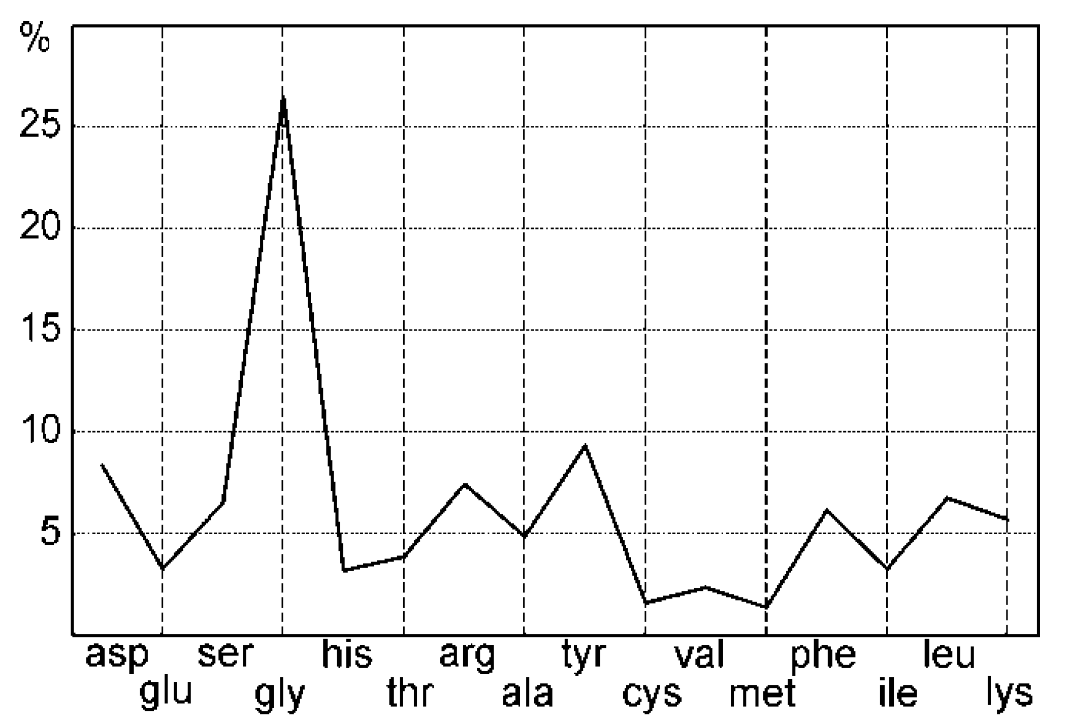 Minerals 08 00365 g007