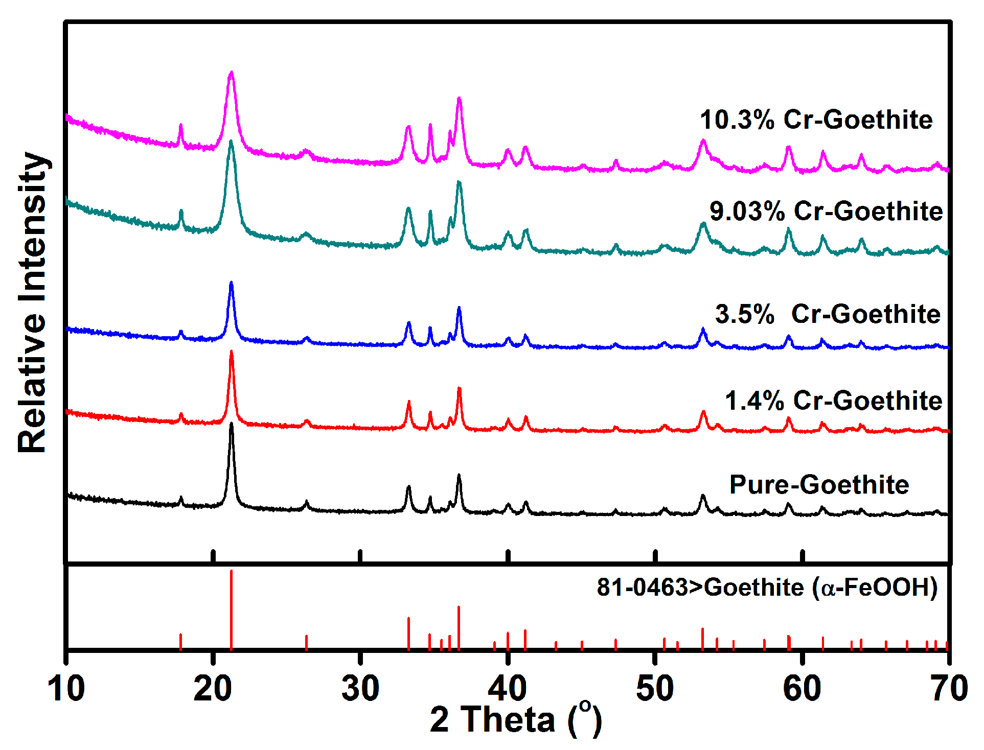 Minerals 08 00367 g001
