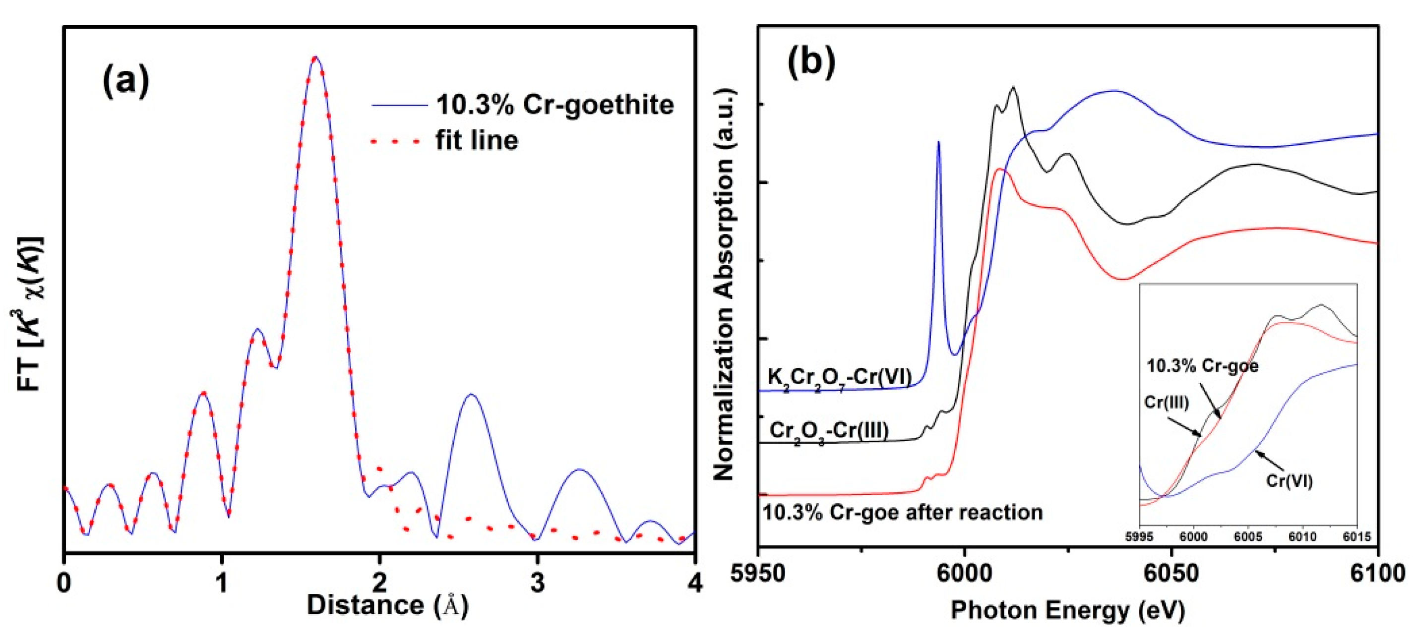 Minerals 08 00367 g003