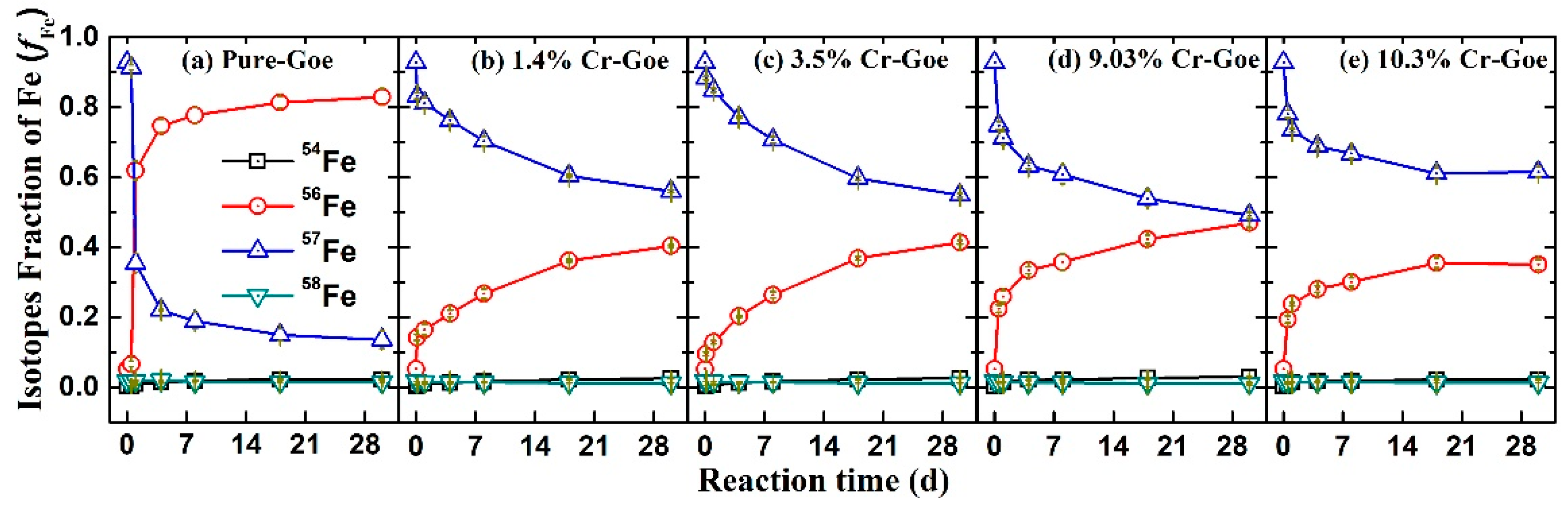 Minerals 08 00367 g004